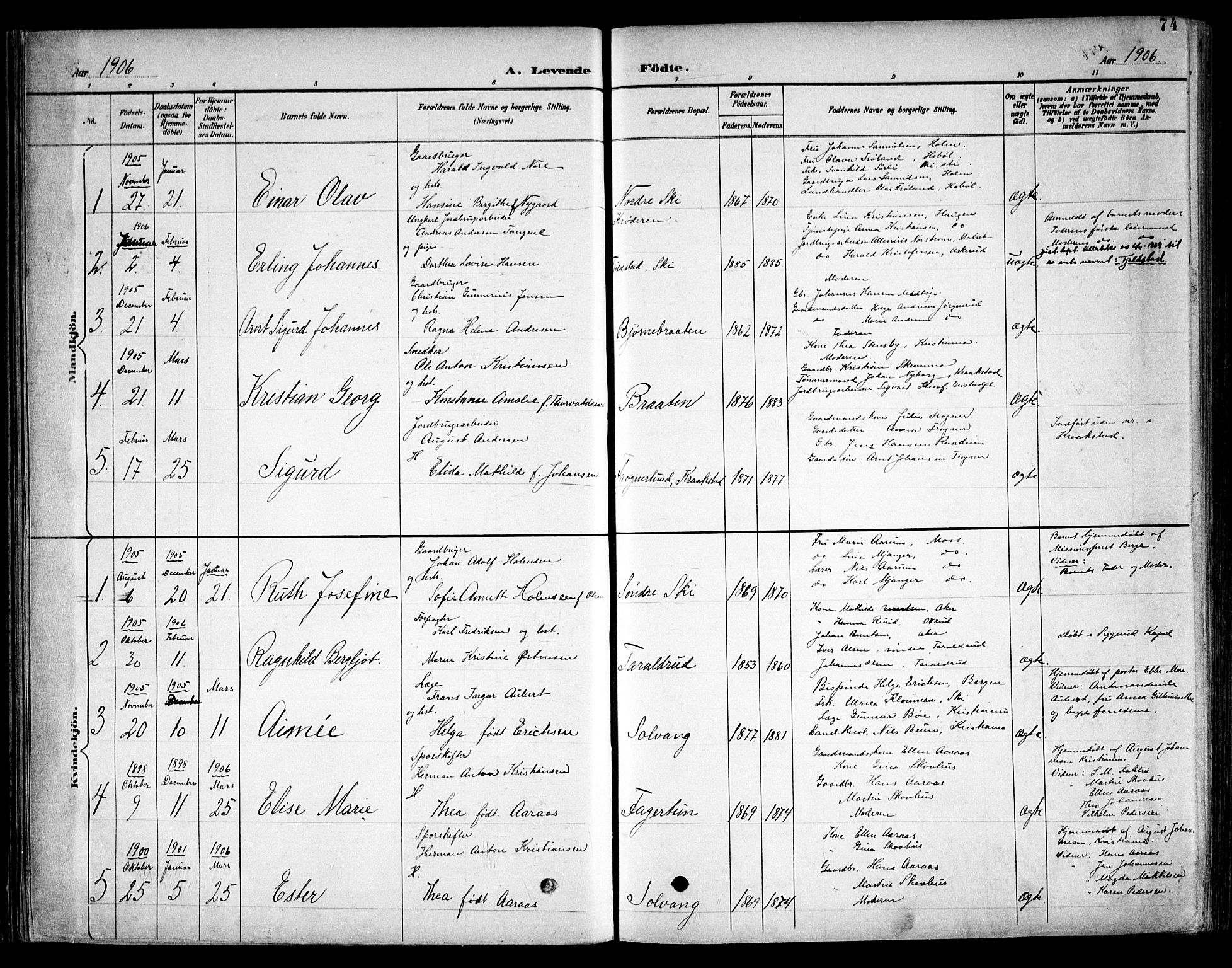Kråkstad prestekontor Kirkebøker, SAO/A-10125a/F/Fb/L0002: Parish register (official) no. II 2, 1893-1917, p. 74