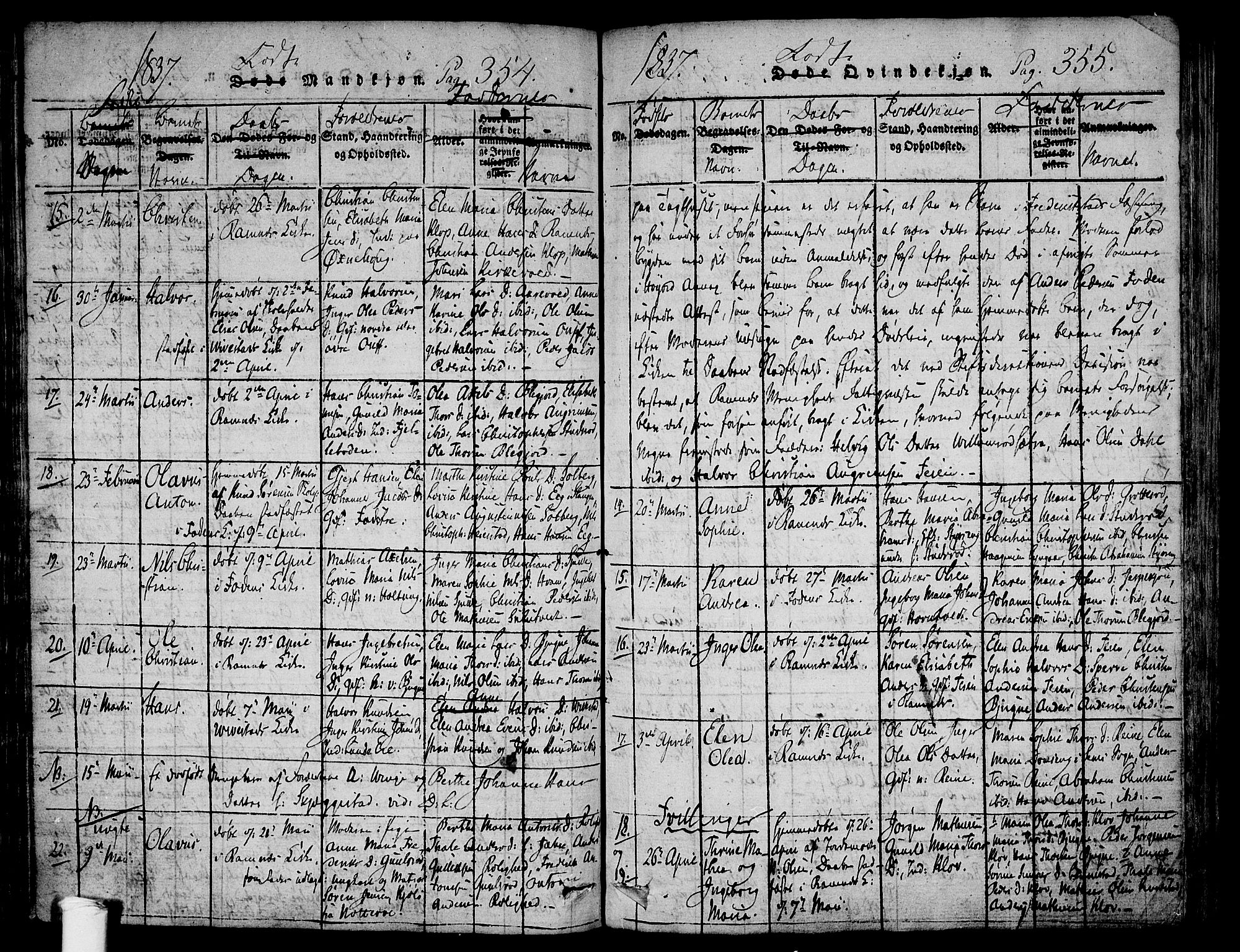 Ramnes kirkebøker, AV/SAKO-A-314/F/Fa/L0004: Parish register (official) no. I 4, 1813-1840, p. 354-355