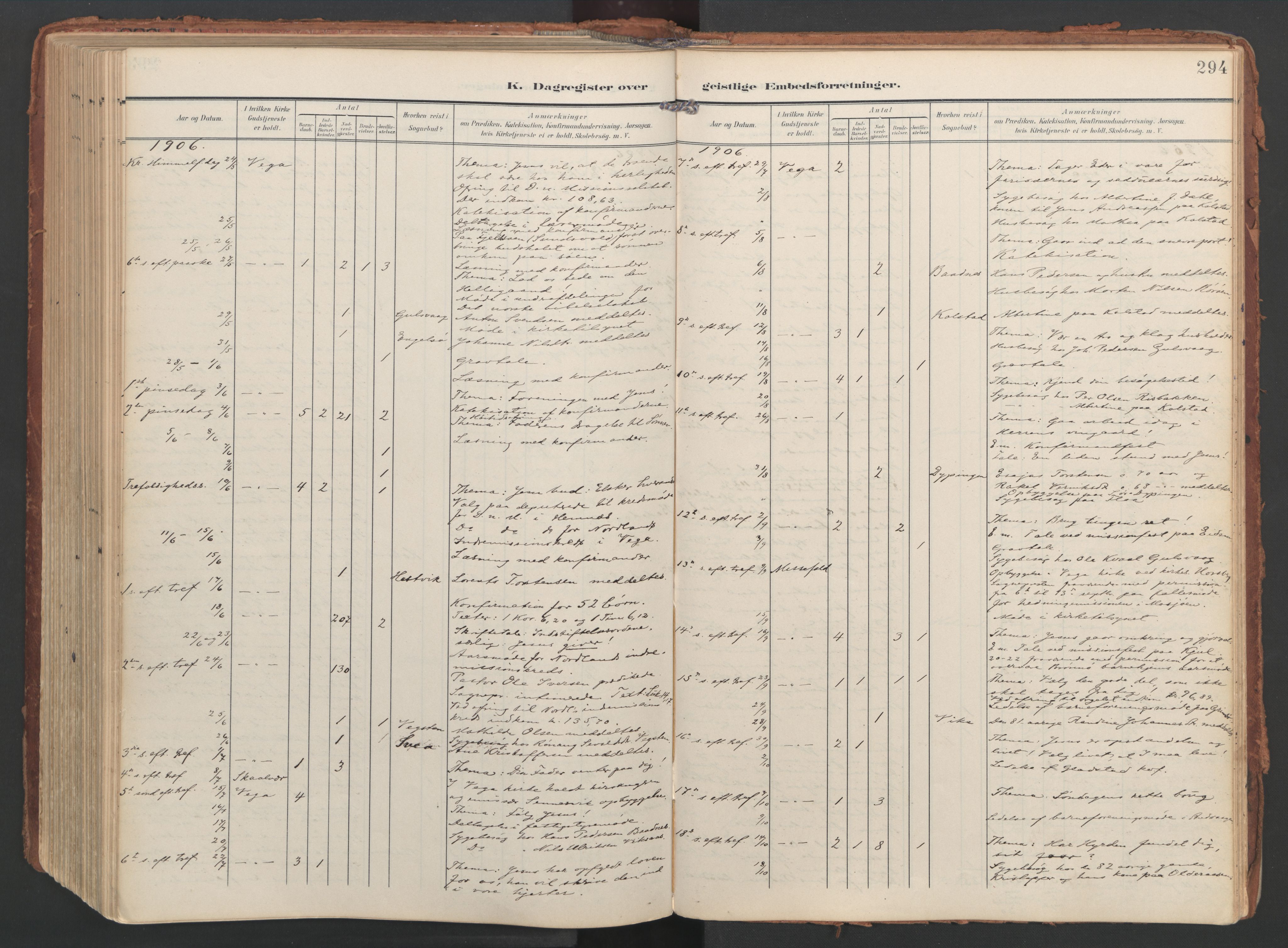 Ministerialprotokoller, klokkerbøker og fødselsregistre - Nordland, AV/SAT-A-1459/816/L0250: Parish register (official) no. 816A16, 1903-1923, p. 294