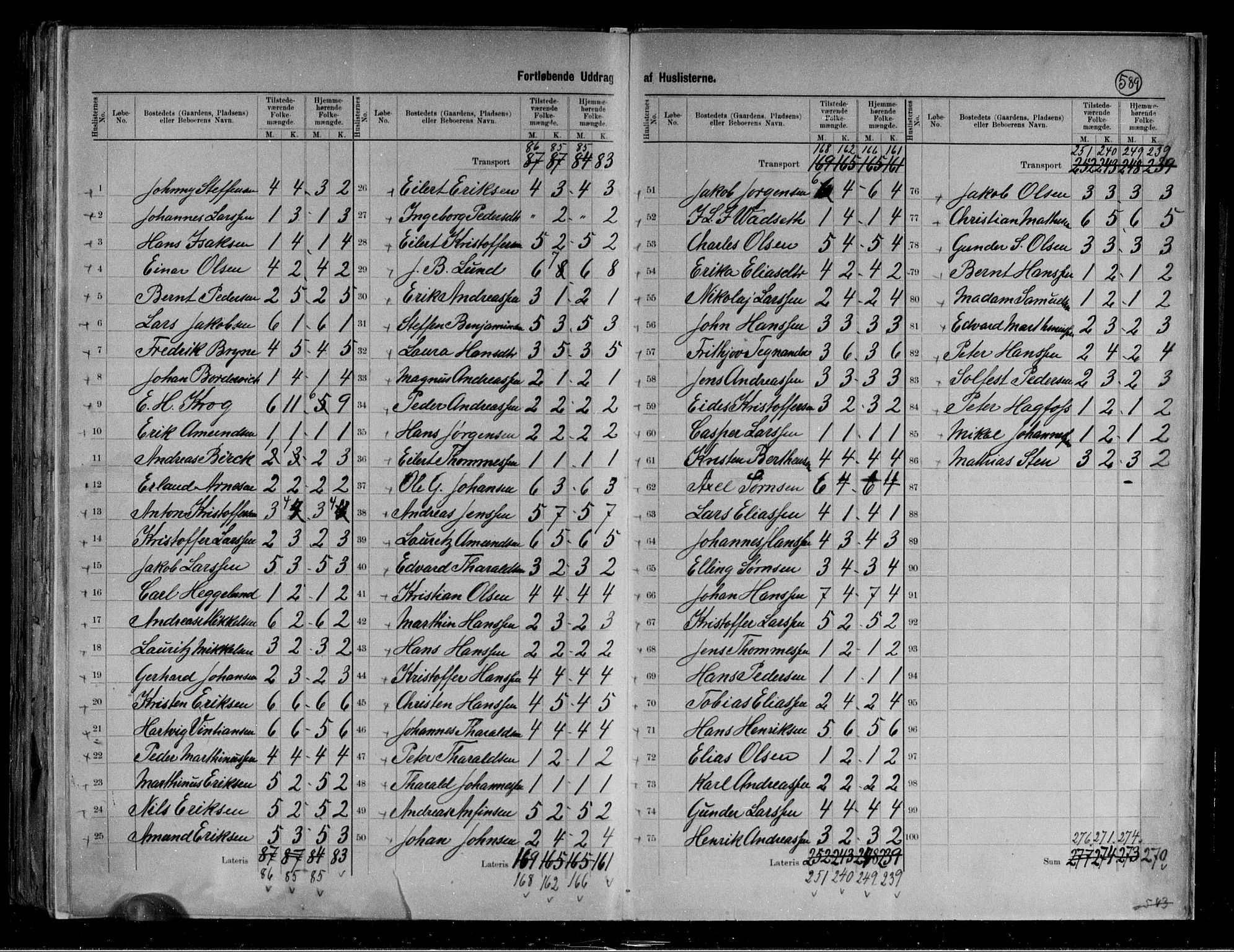 RA, 1891 census for 1851 Lødingen, 1891, p. 7