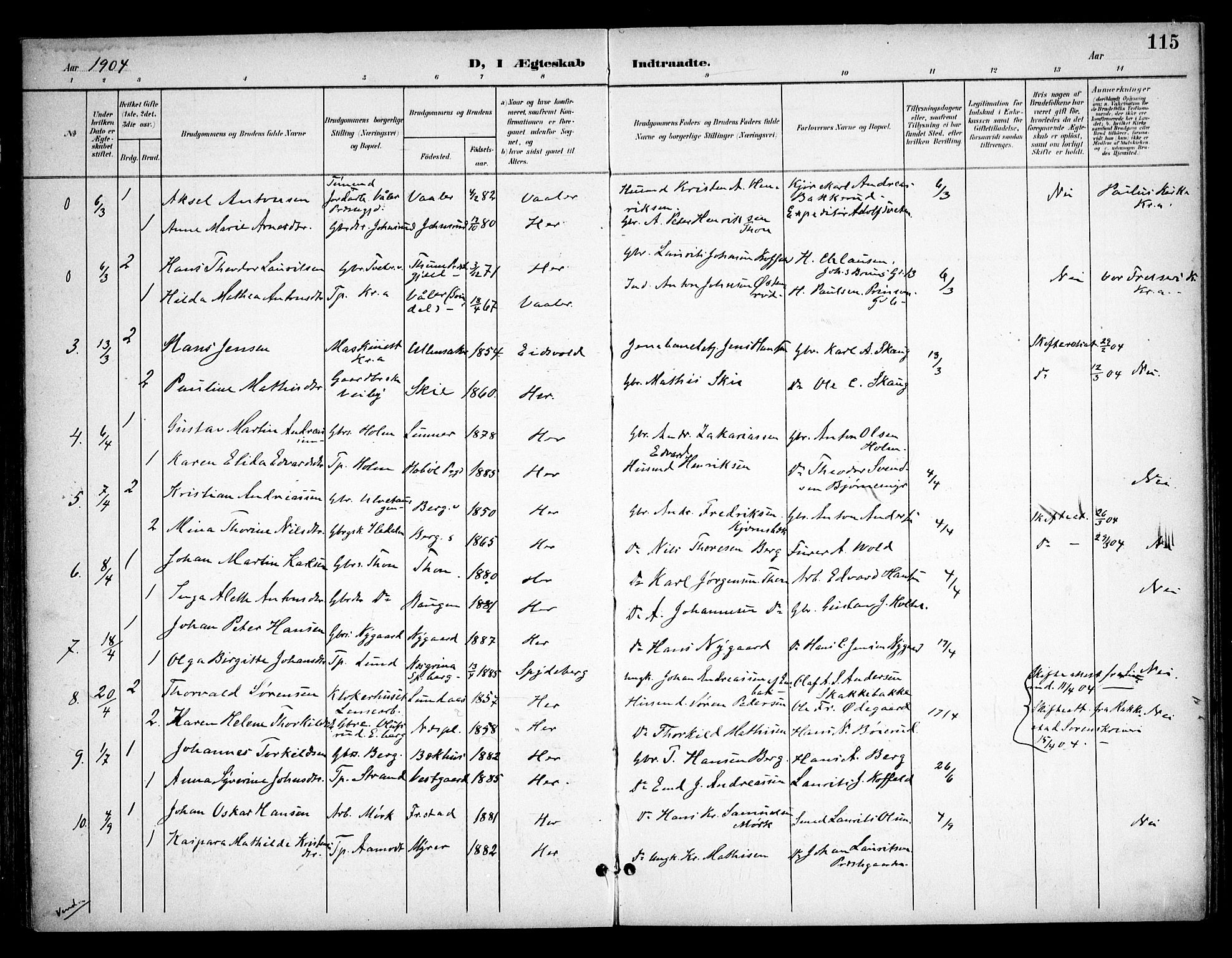 Skiptvet prestekontor Kirkebøker, AV/SAO-A-20009/F/Fa/L0011: Parish register (official) no. 11, 1901-1913, p. 115