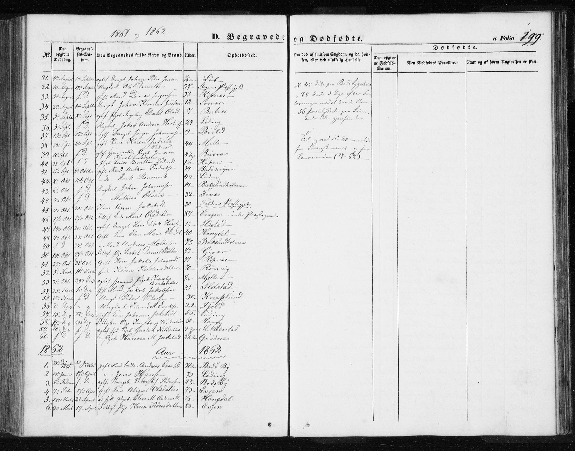 Ministerialprotokoller, klokkerbøker og fødselsregistre - Nordland, SAT/A-1459/801/L0028: Parish register (copy) no. 801C03, 1855-1867, p. 199