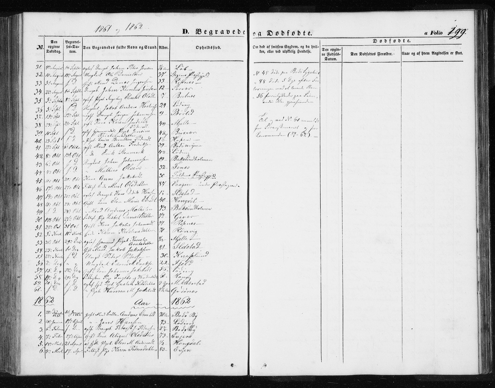 Ministerialprotokoller, klokkerbøker og fødselsregistre - Nordland, AV/SAT-A-1459/801/L0028: Parish register (copy) no. 801C03, 1855-1867, p. 199