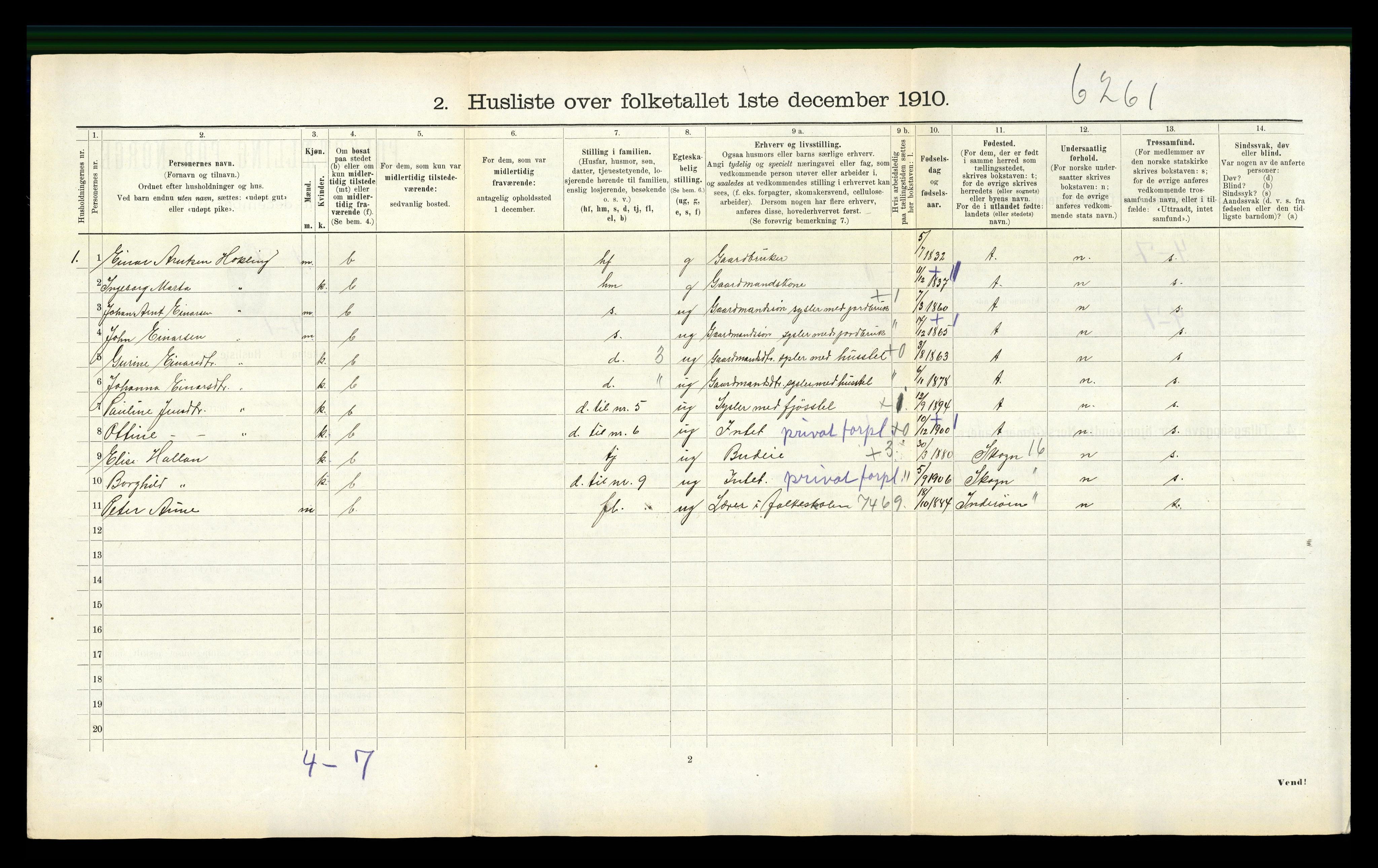 RA, 1910 census for Åsen, 1910, p. 255