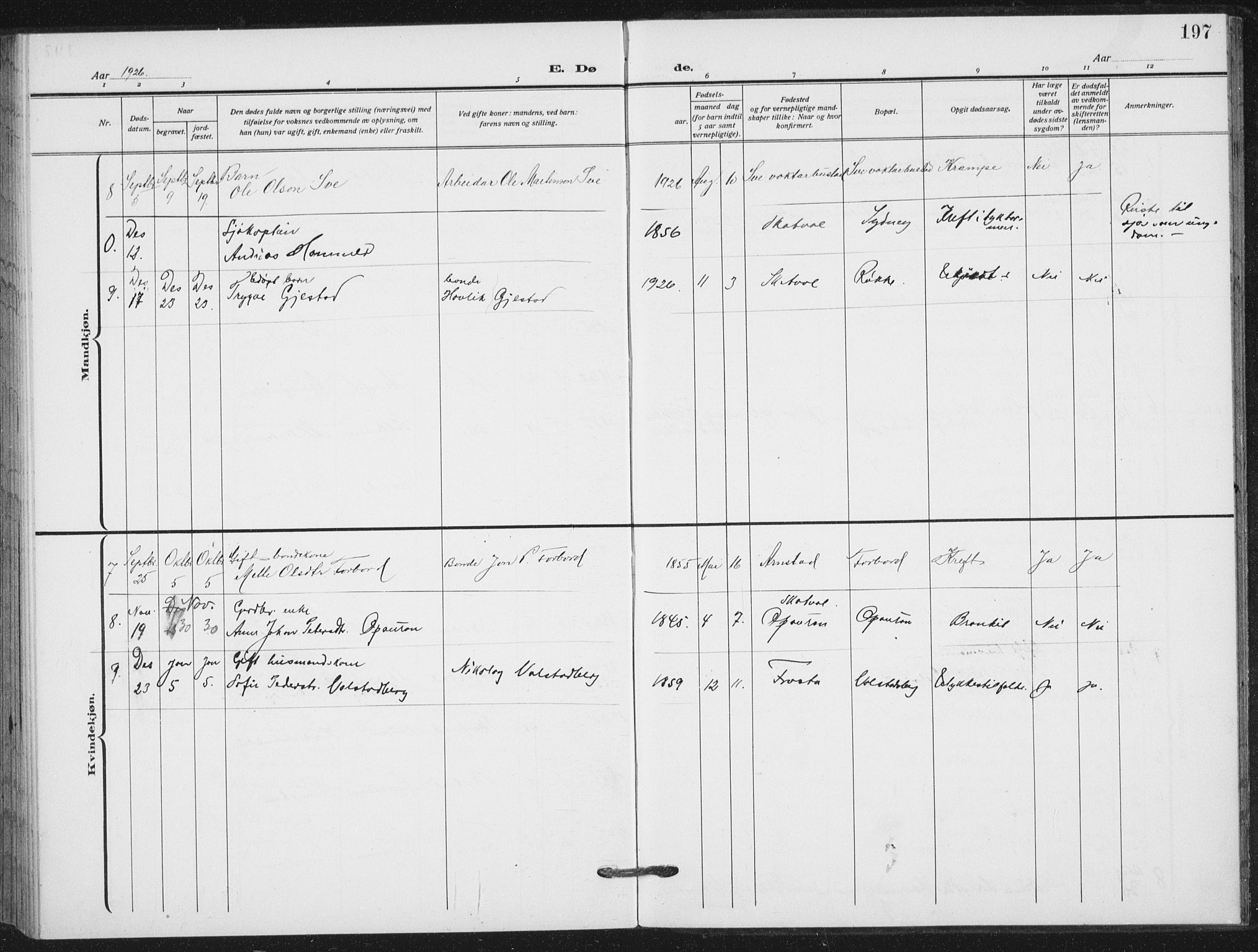Ministerialprotokoller, klokkerbøker og fødselsregistre - Nord-Trøndelag, SAT/A-1458/712/L0102: Parish register (official) no. 712A03, 1916-1929, p. 197