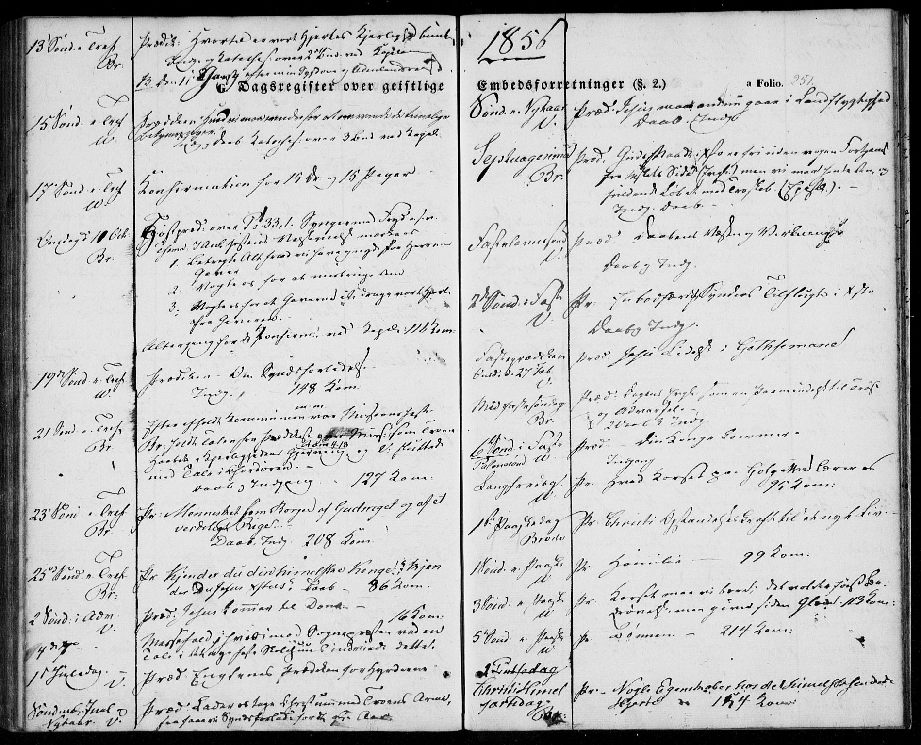 Tveit sokneprestkontor, AV/SAK-1111-0043/F/Fa/L0005: Parish register (official) no. A 5, 1853-1871, p. 251