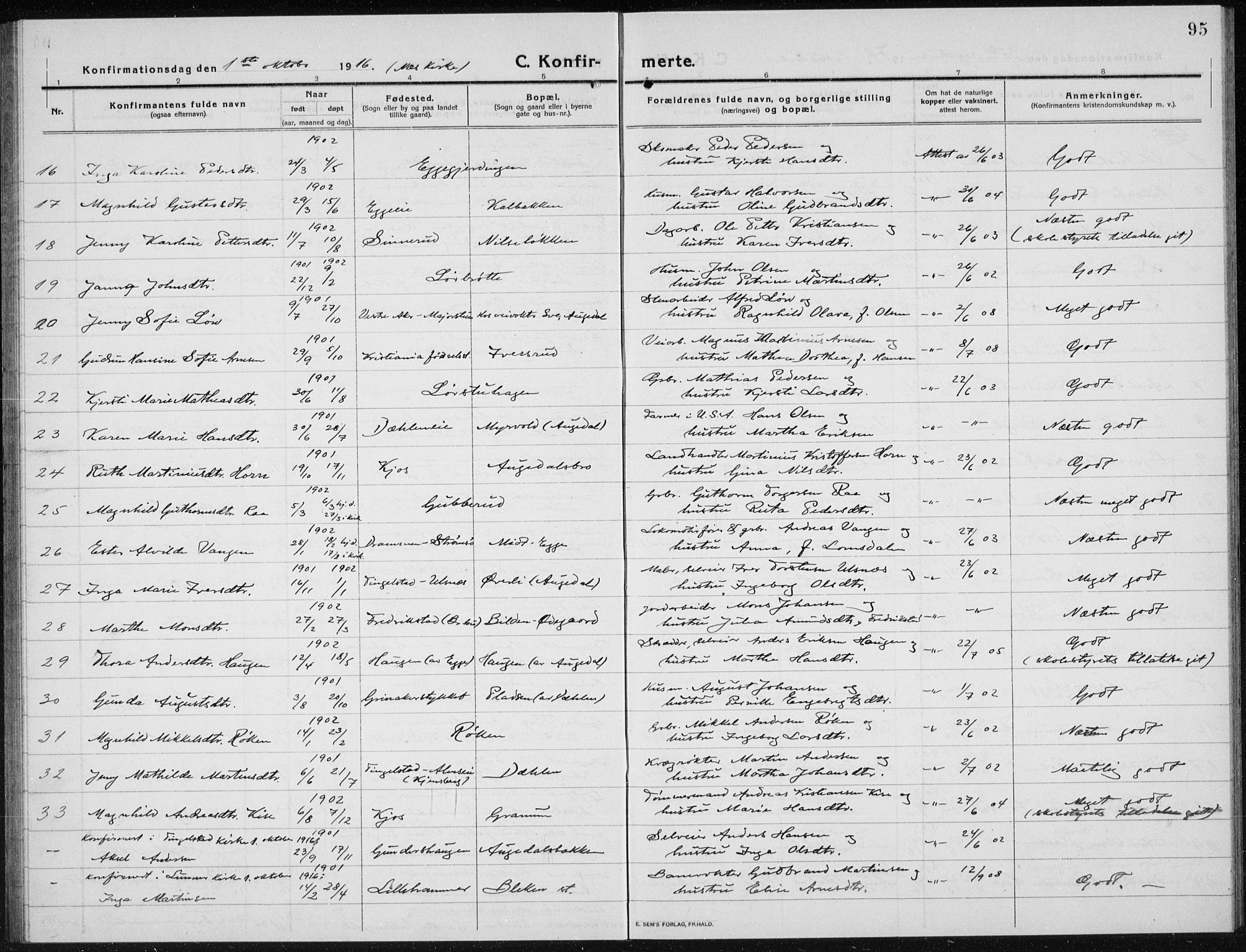 Brandbu prestekontor, AV/SAH-PREST-114/H/Ha/Hab/L0001: Parish register (copy) no. 1, 1914-1937, p. 95