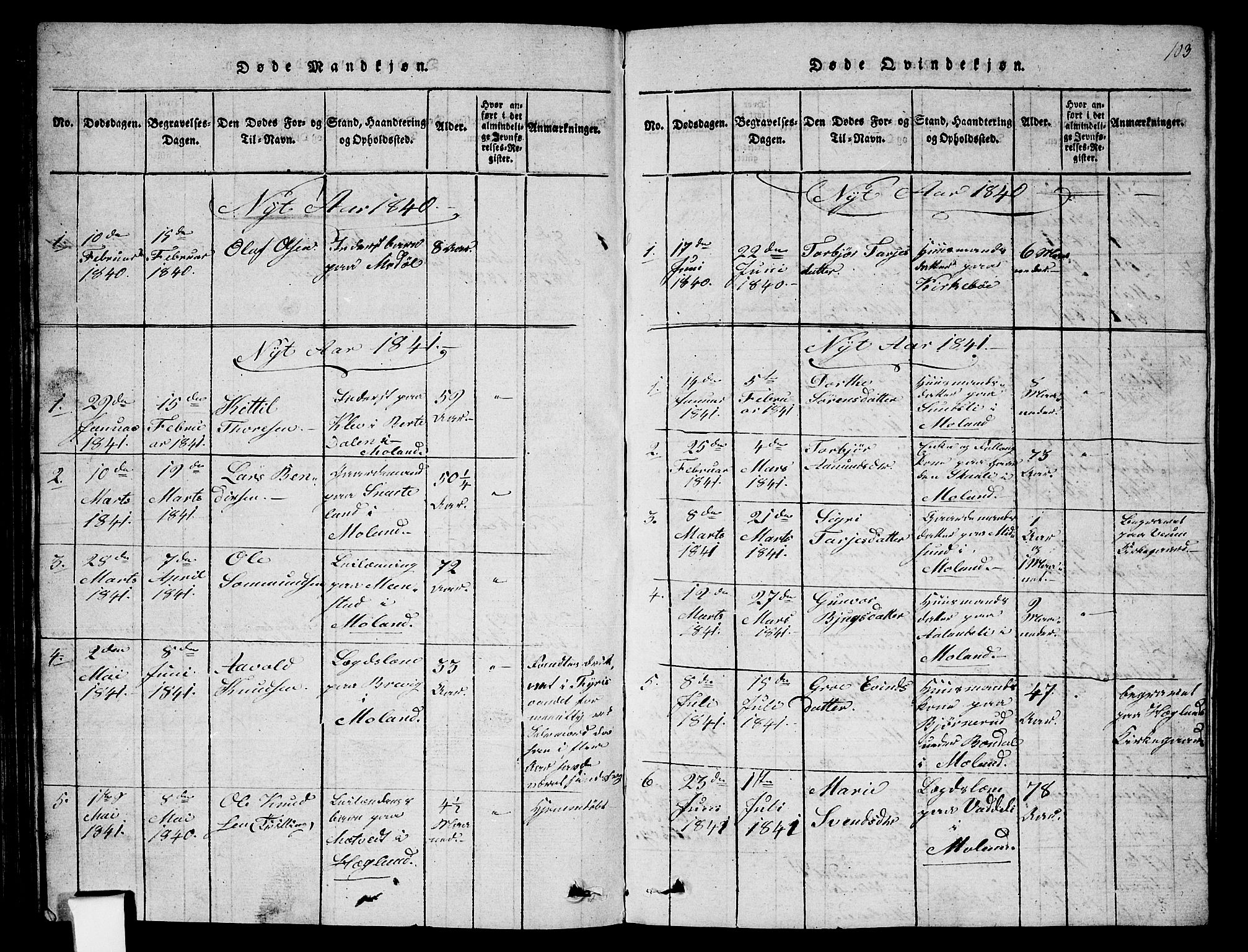 Fyresdal kirkebøker, SAKO/A-263/G/Ga/L0002: Parish register (copy) no. I 2, 1815-1857, p. 103