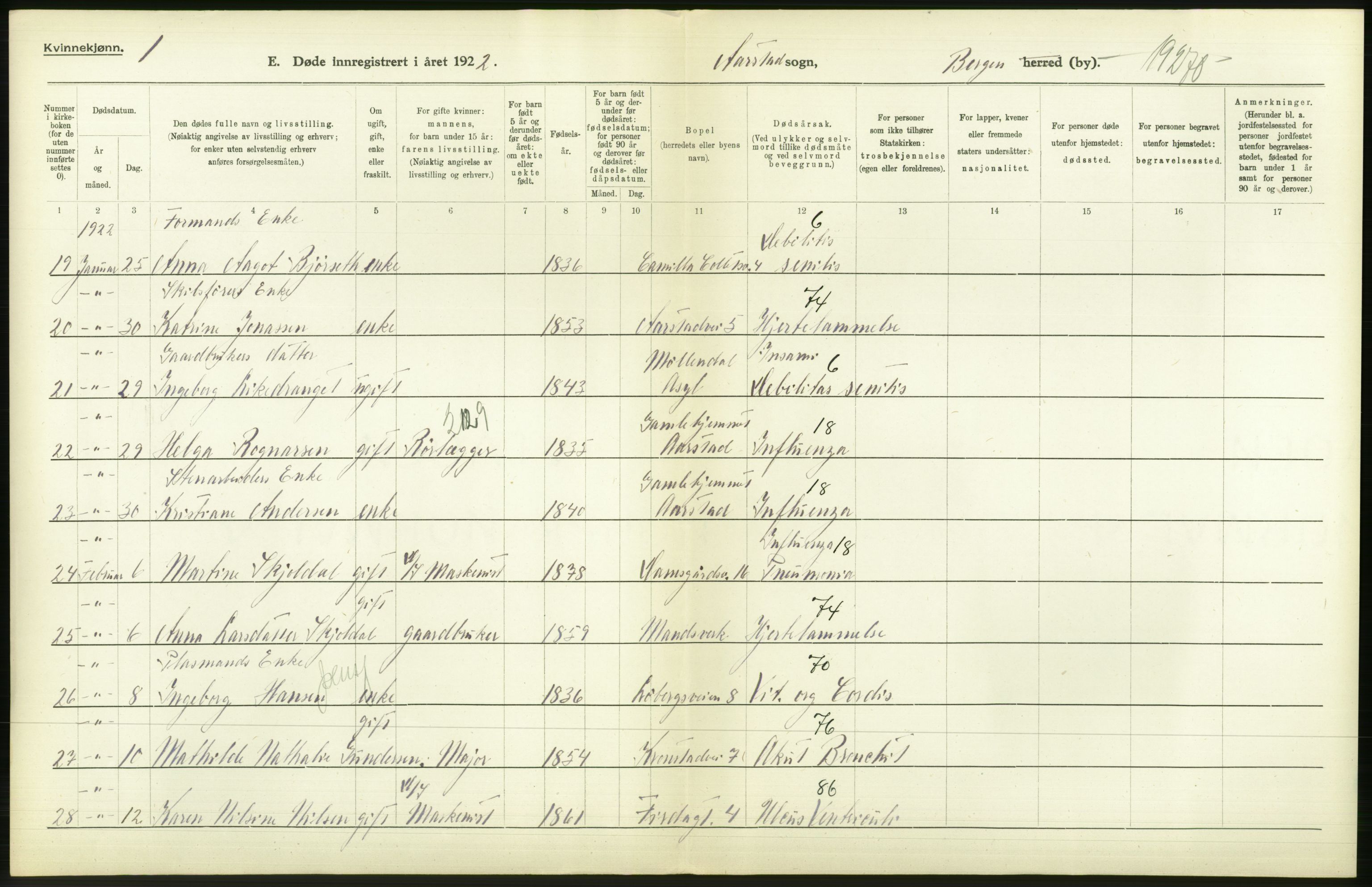 Statistisk sentralbyrå, Sosiodemografiske emner, Befolkning, AV/RA-S-2228/D/Df/Dfc/Dfcb/L0030: Bergen: Gifte, døde, dødfødte., 1922, p. 494