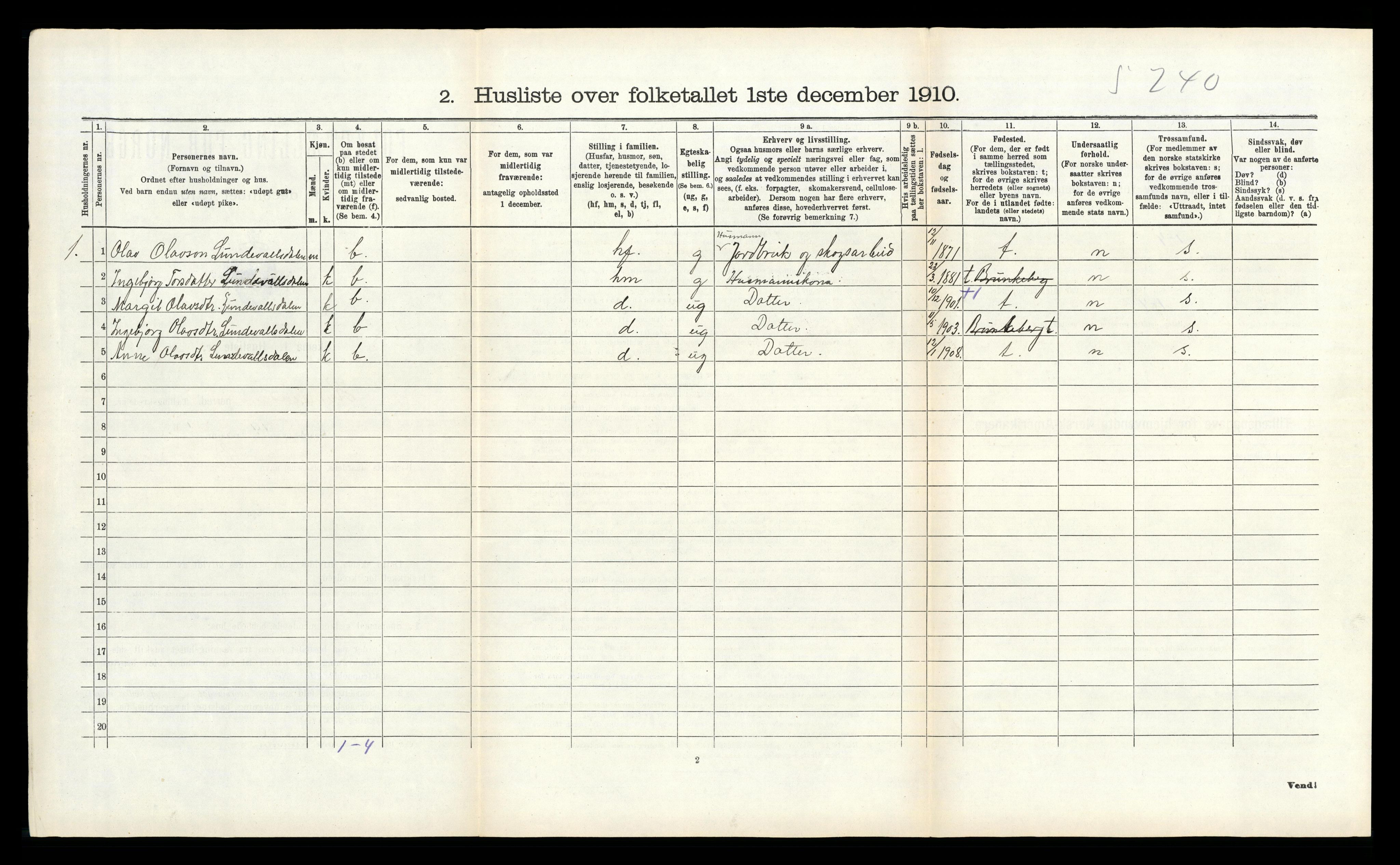 RA, 1910 census for Kviteseid, 1910, p. 791