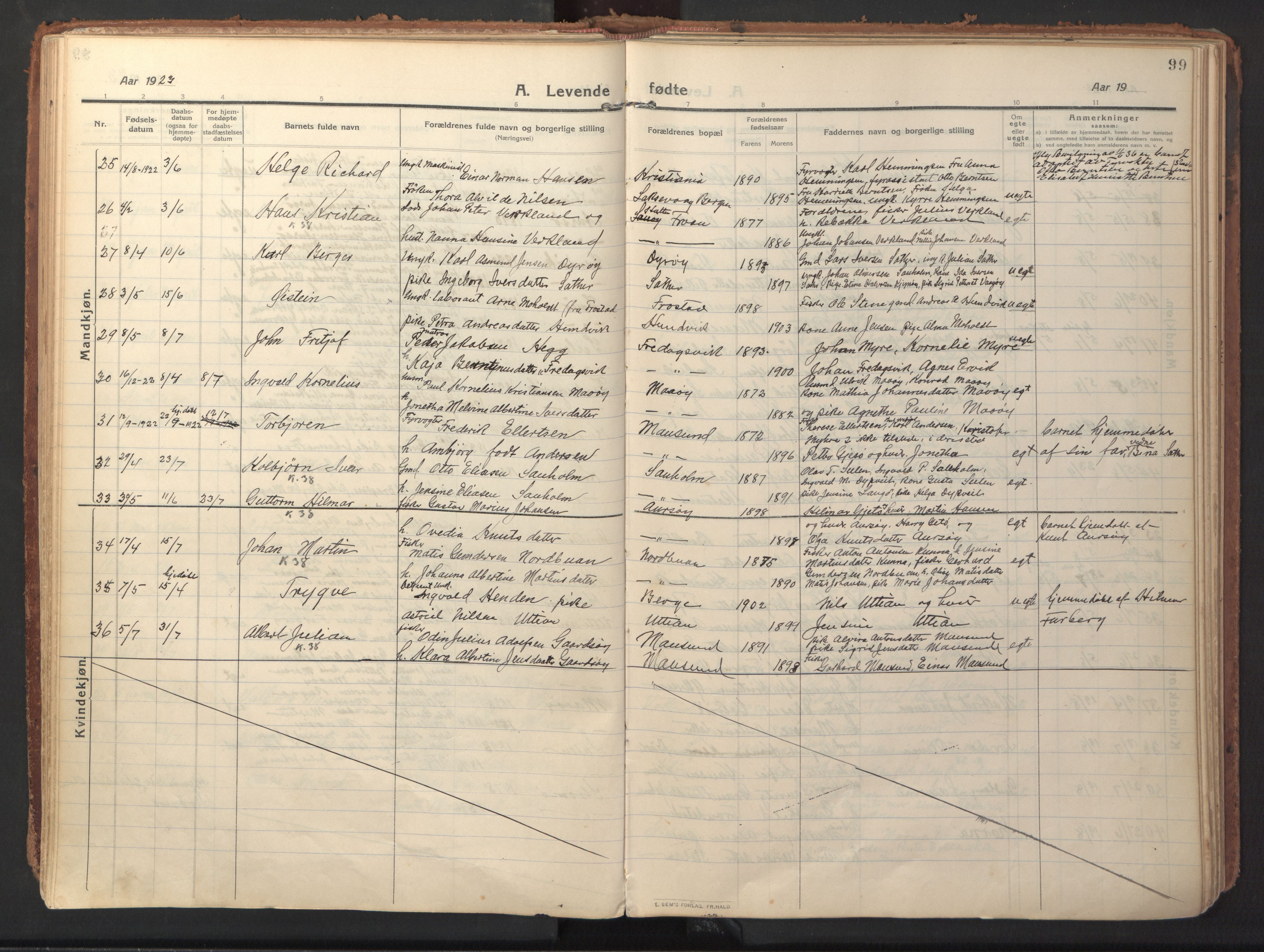 Ministerialprotokoller, klokkerbøker og fødselsregistre - Sør-Trøndelag, AV/SAT-A-1456/640/L0581: Parish register (official) no. 640A06, 1910-1924, p. 99