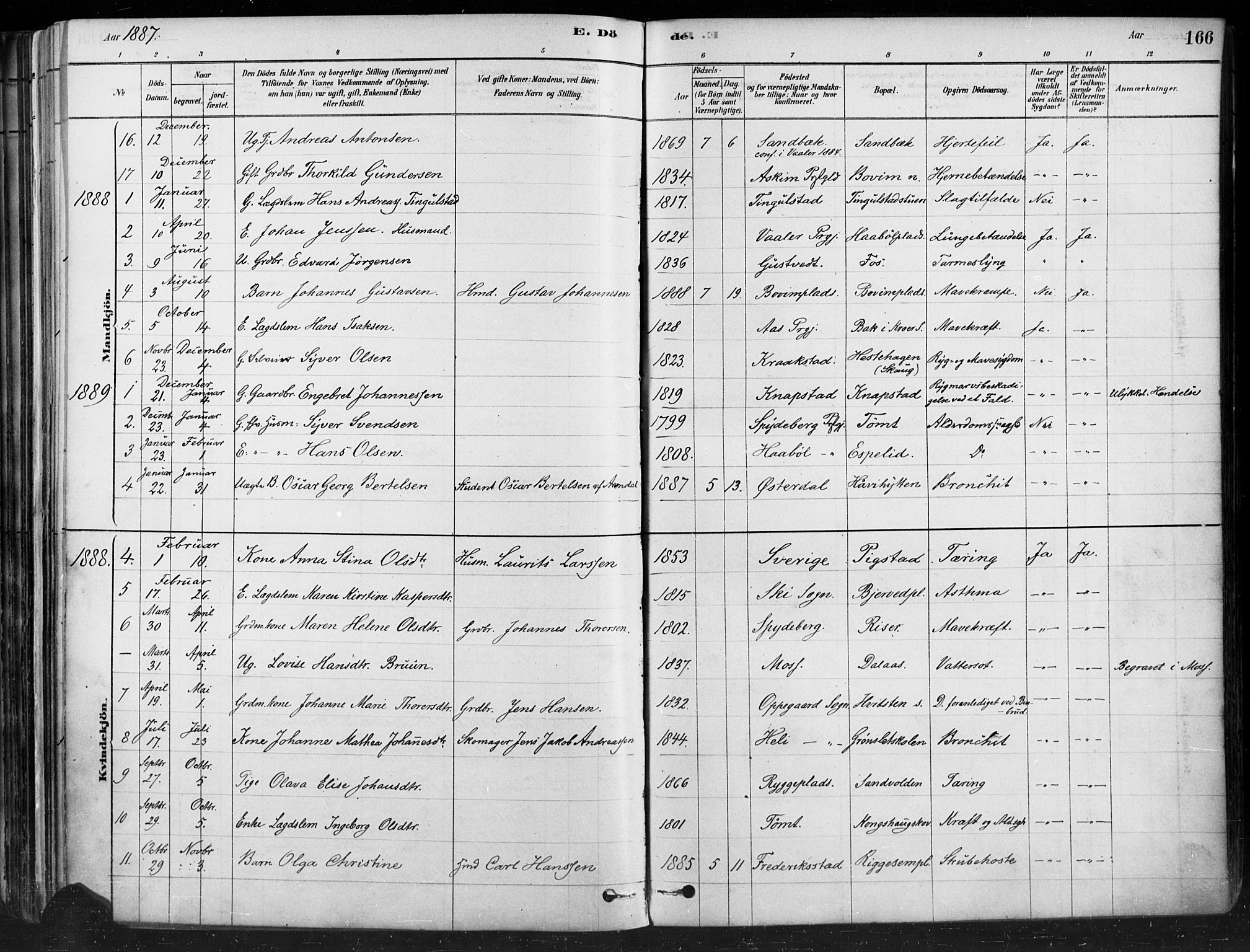 Hobøl prestekontor Kirkebøker, AV/SAO-A-2002/F/Fa/L0005: Parish register (official) no. I 5, 1878-1904, p. 166