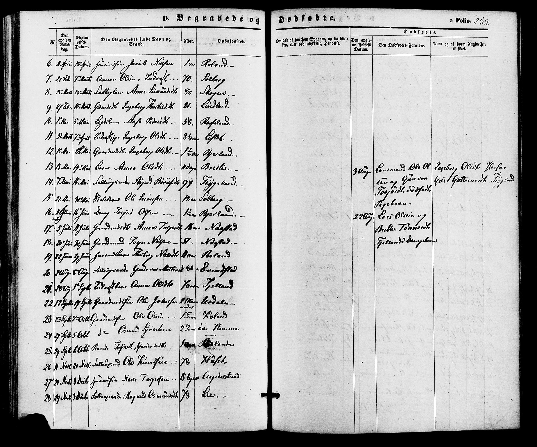 Bjelland sokneprestkontor, SAK/1111-0005/F/Fa/Faa/L0003: Parish register (official) no. A 3, 1867-1887, p. 252