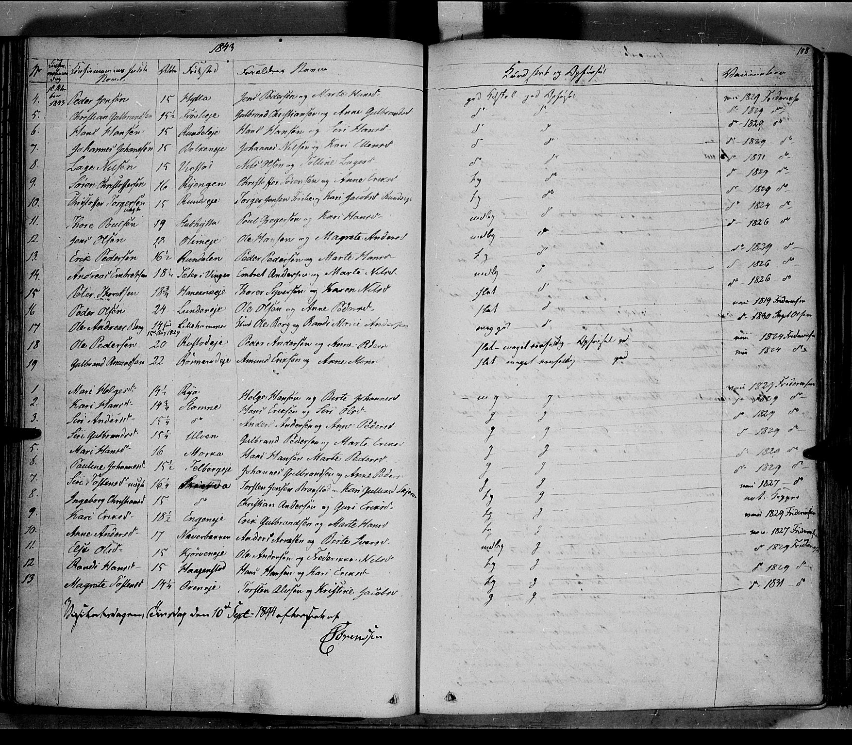 Jevnaker prestekontor, SAH/PREST-116/H/Ha/Haa/L0006: Parish register (official) no. 6, 1837-1857, p. 108