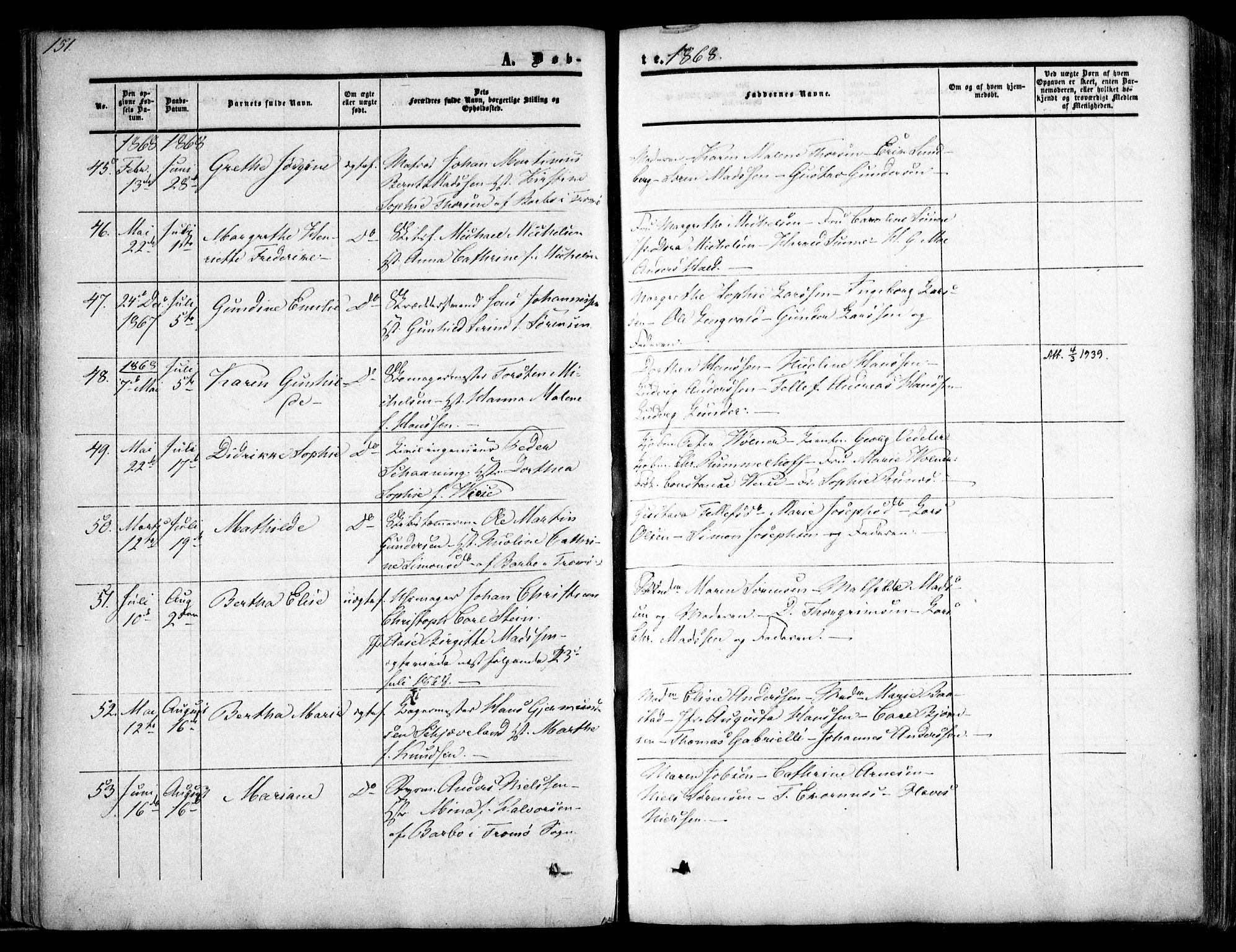 Arendal sokneprestkontor, Trefoldighet, SAK/1111-0040/F/Fa/L0006: Parish register (official) no. A 6, 1855-1868, p. 151