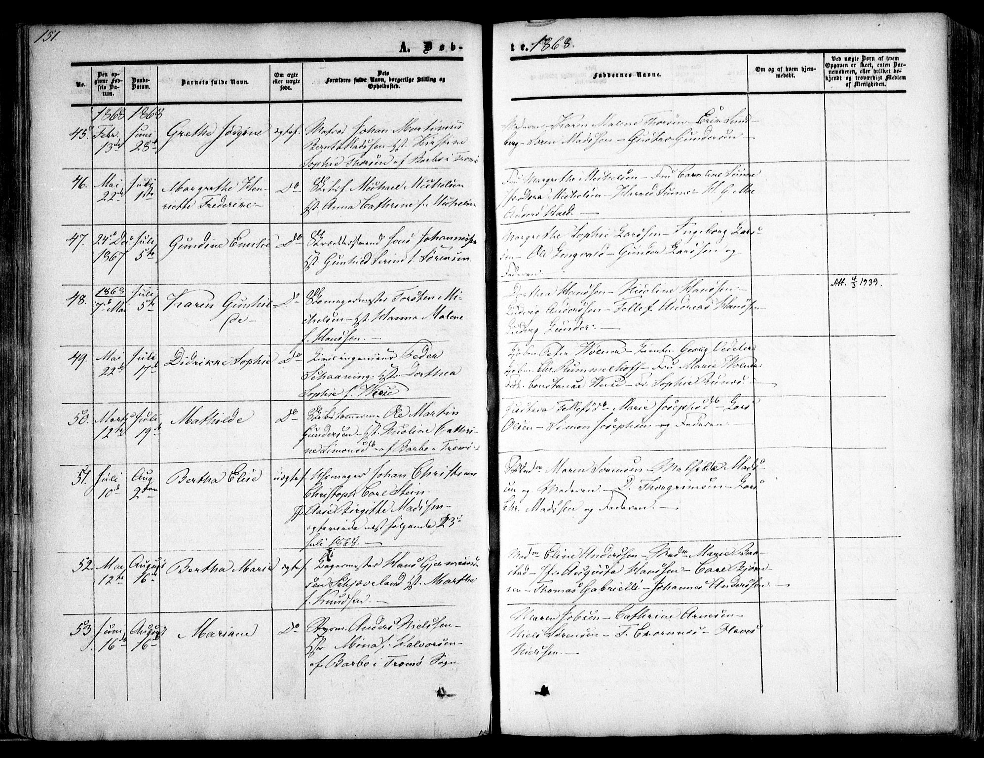 Arendal sokneprestkontor, Trefoldighet, AV/SAK-1111-0040/F/Fa/L0006: Parish register (official) no. A 6, 1855-1868, p. 151