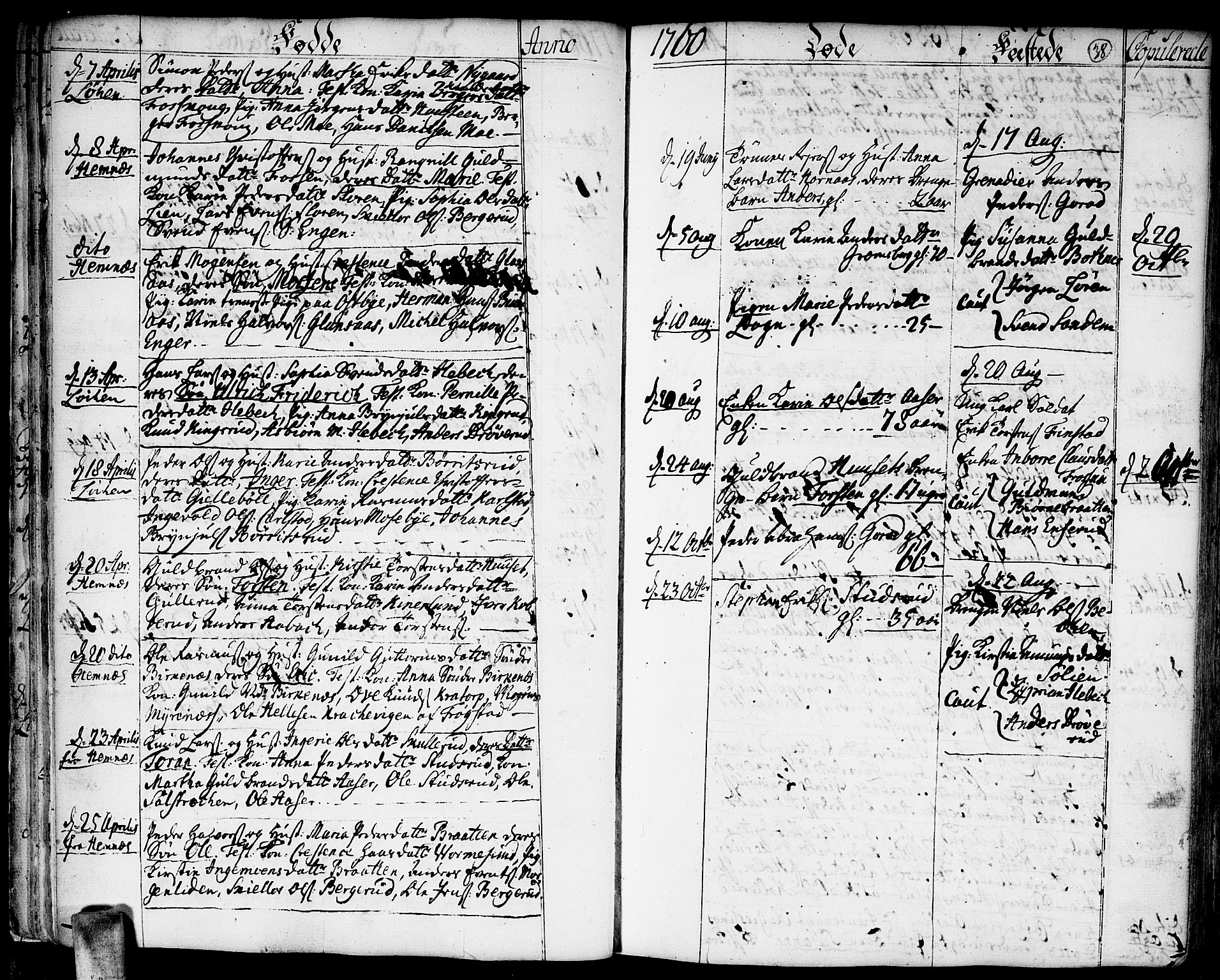 Høland prestekontor Kirkebøker, SAO/A-10346a/F/Fa/L0004: Parish register (official) no. I 4, 1757-1780, p. 38