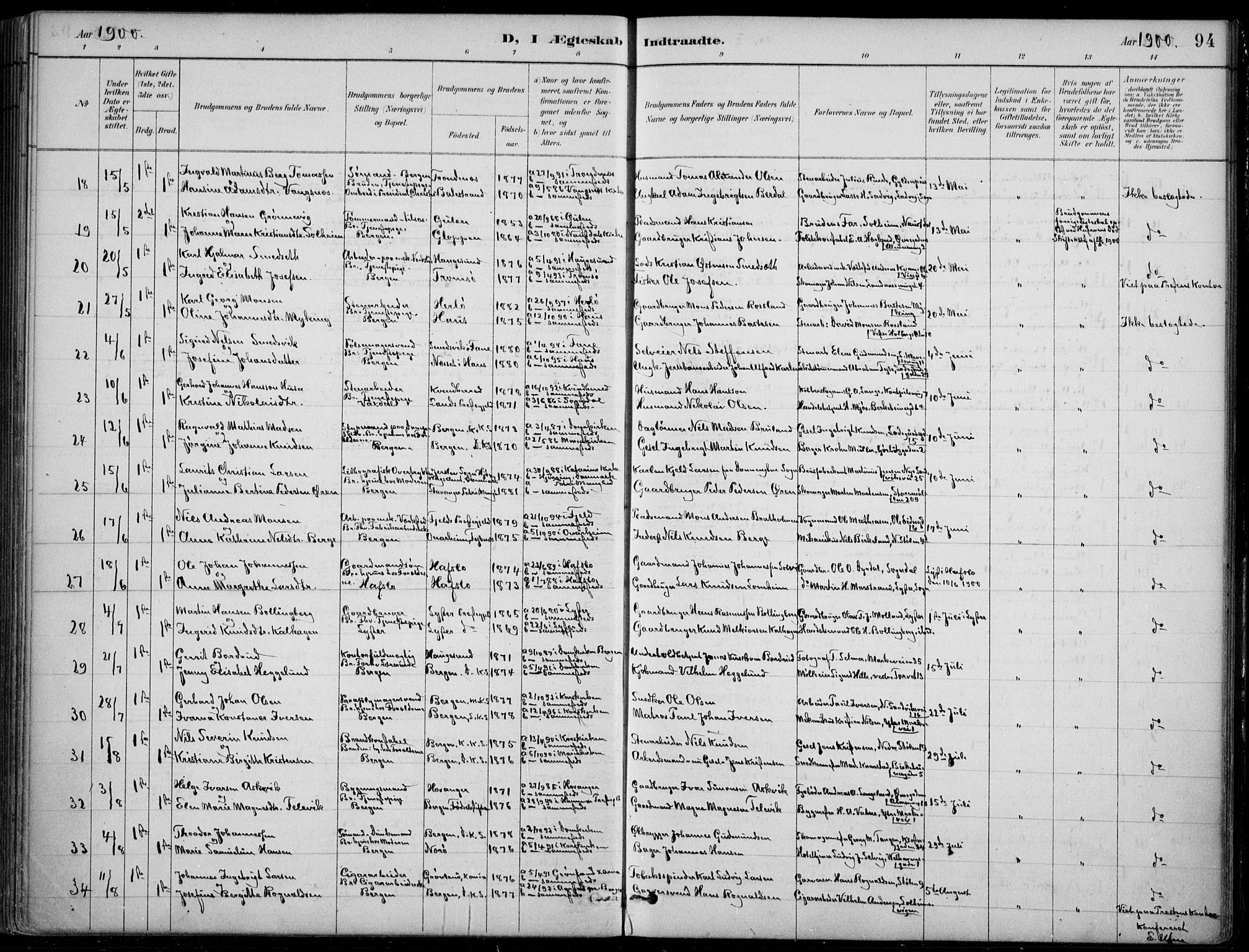 Mariakirken Sokneprestembete, AV/SAB-A-76901/H/Hab/L0008: Parish register (copy) no. A 8, 1889-1908, p. 94