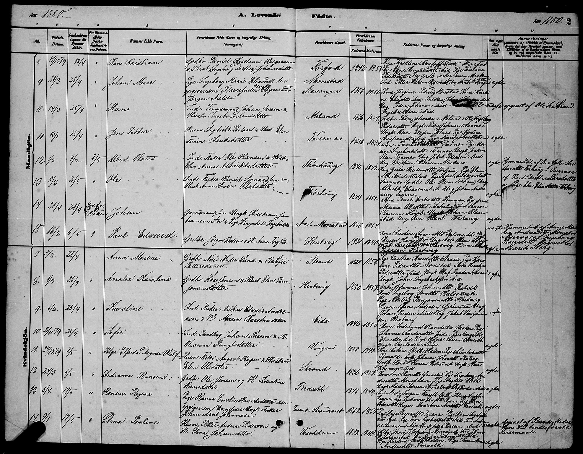 Ministerialprotokoller, klokkerbøker og fødselsregistre - Sør-Trøndelag, SAT/A-1456/655/L0687: Parish register (copy) no. 655C03, 1880-1898, p. 2