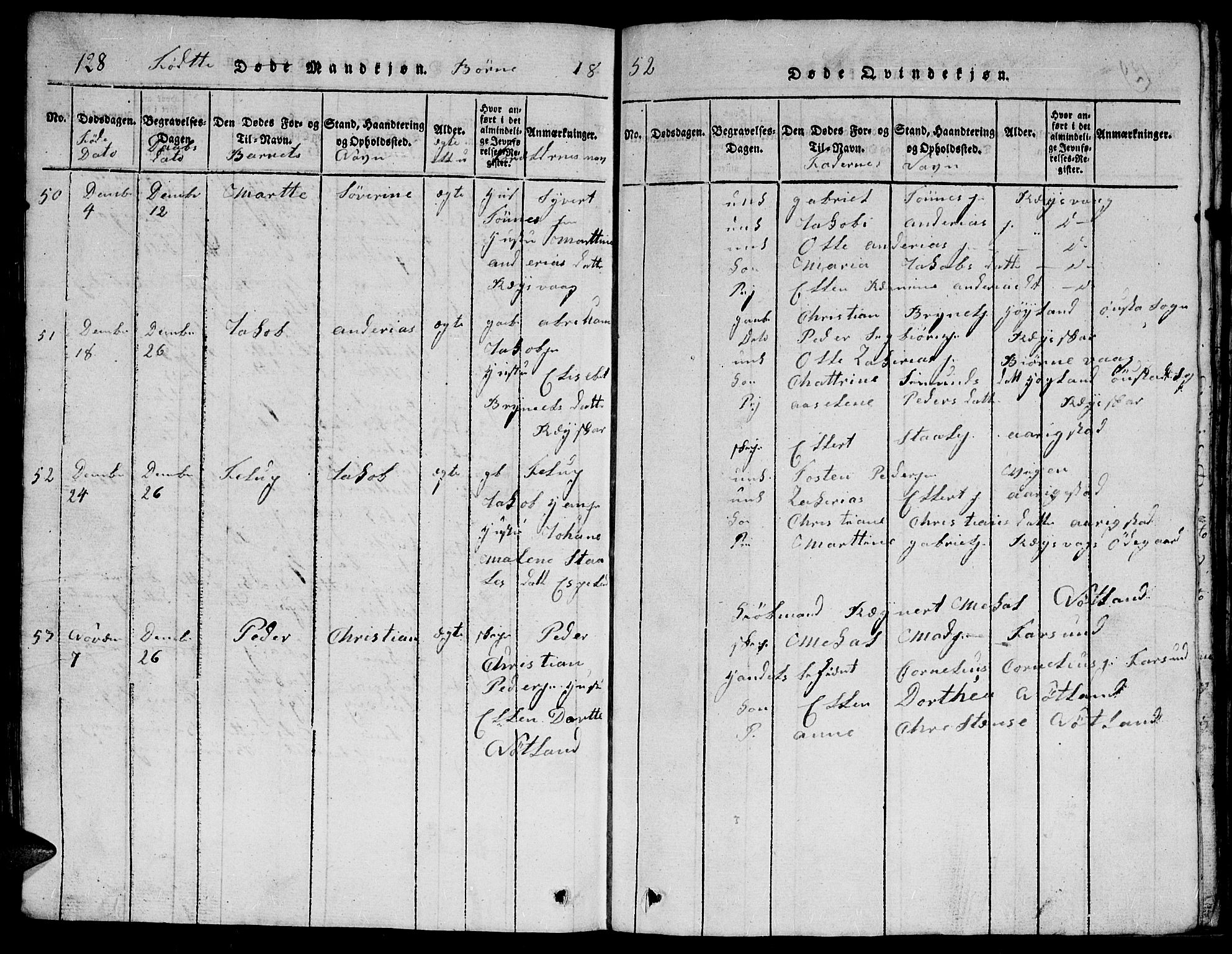 Herad sokneprestkontor, AV/SAK-1111-0018/F/Fb/Fbb/L0001: Parish register (copy) no. B 1, 1815-1852, p. 128