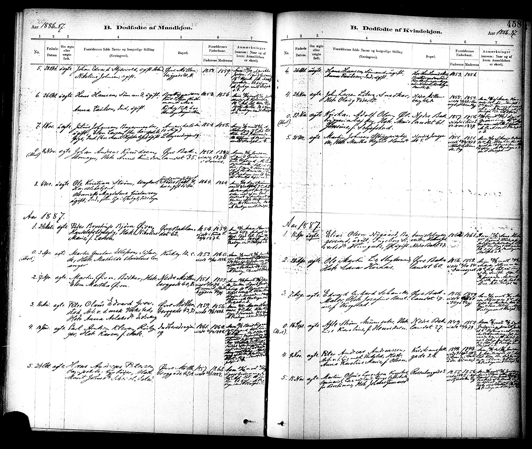 Ministerialprotokoller, klokkerbøker og fødselsregistre - Sør-Trøndelag, SAT/A-1456/604/L0188: Parish register (official) no. 604A09, 1878-1892, p. 458