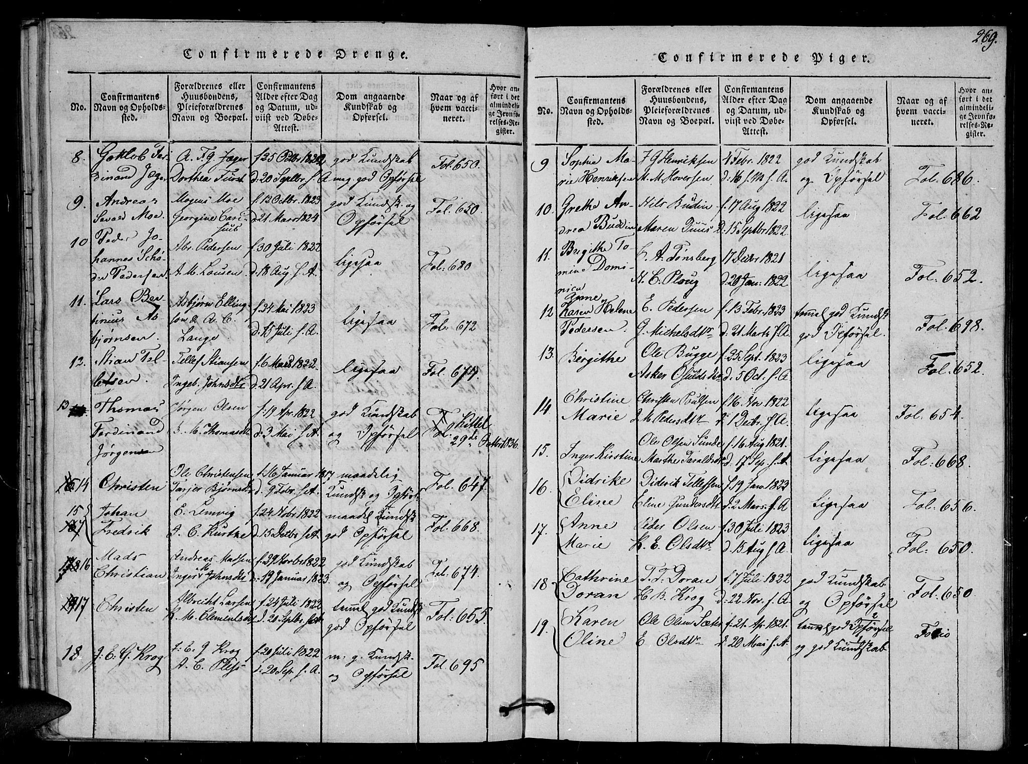 Arendal sokneprestkontor, Trefoldighet, AV/SAK-1111-0040/F/Fb/L0001: Parish register (copy) no. B 1, 1816-1838, p. 269