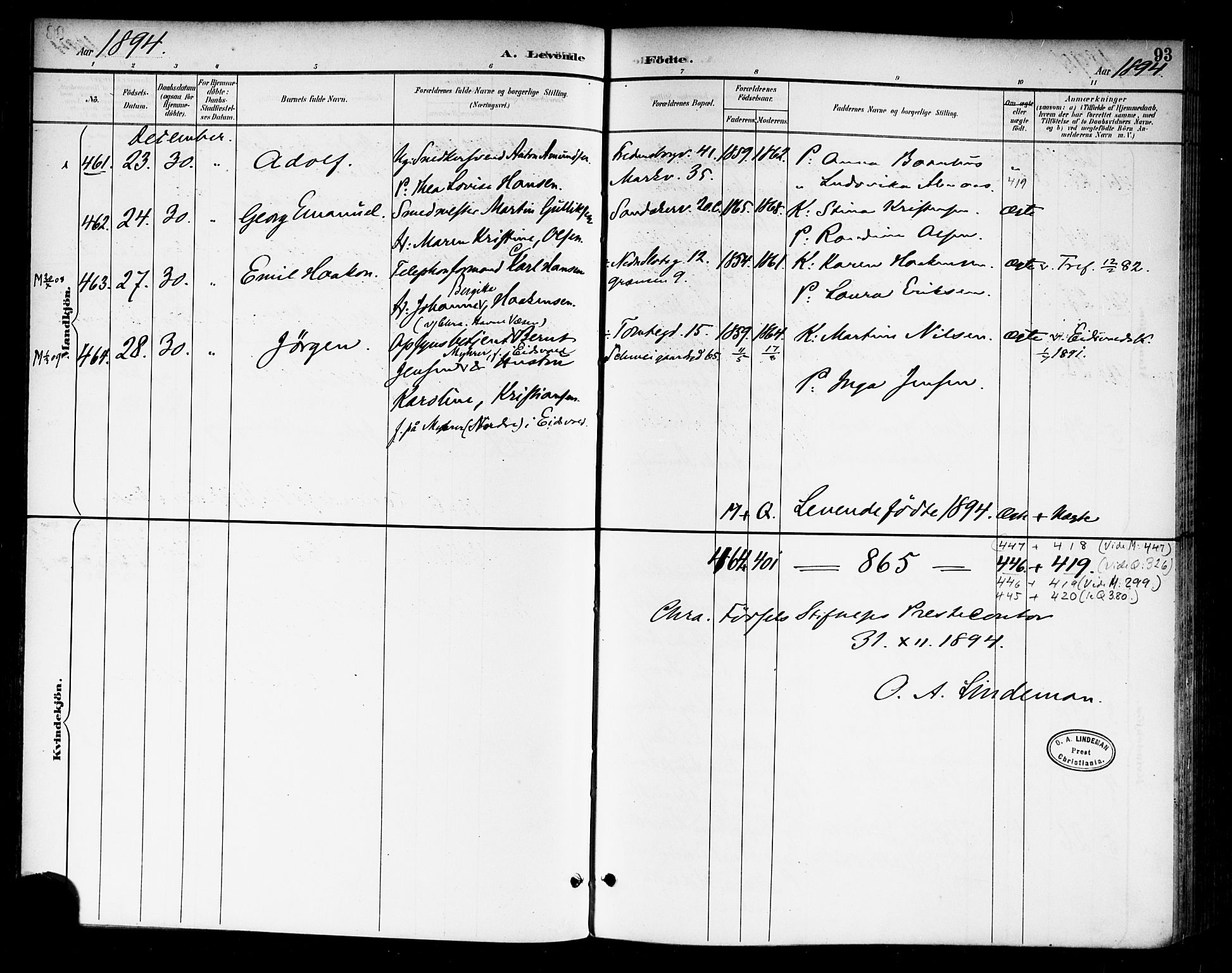 Rikshospitalet prestekontor Kirkebøker, AV/SAO-A-10309b/F/L0009: Parish register (official) no. 9, 1894-1897, p. 93