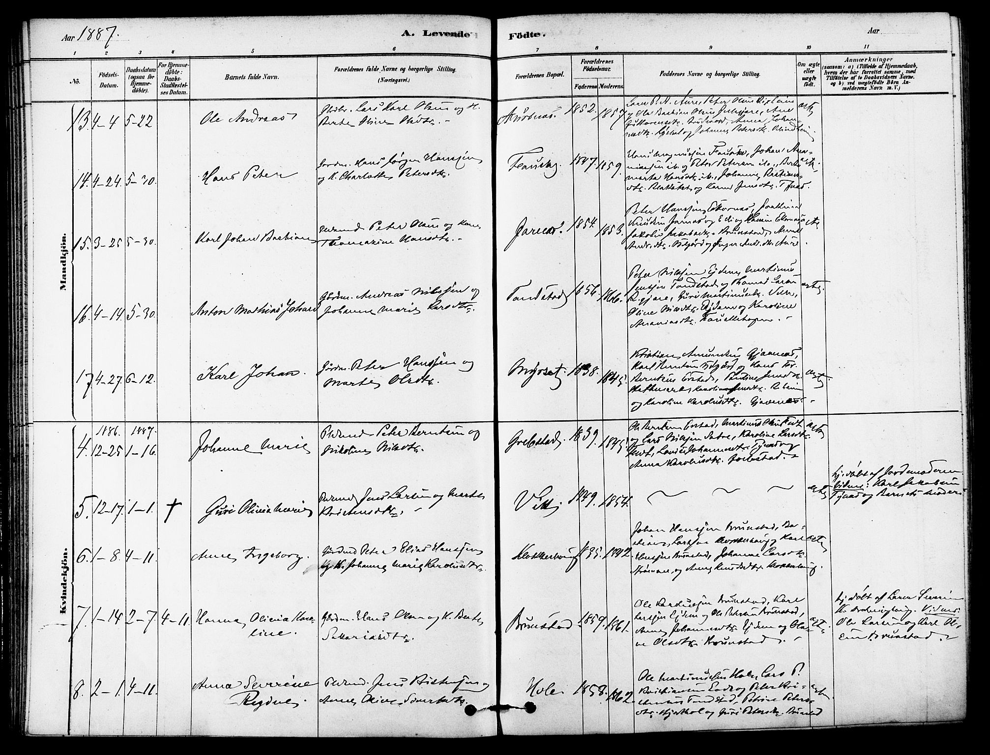 Ministerialprotokoller, klokkerbøker og fødselsregistre - Møre og Romsdal, AV/SAT-A-1454/523/L0334: Parish register (official) no. 523A01, 1878-1891