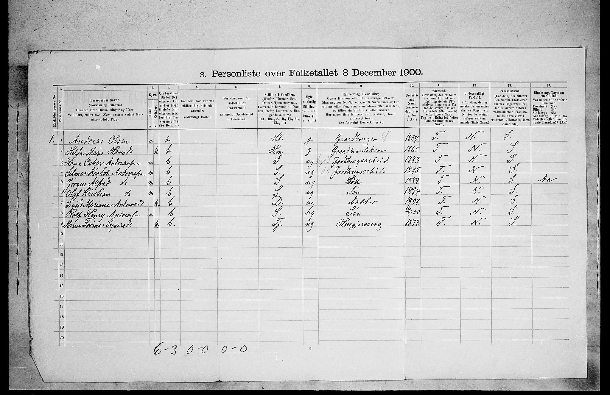 SAH, 1900 census for Eidskog, 1900, p. 810