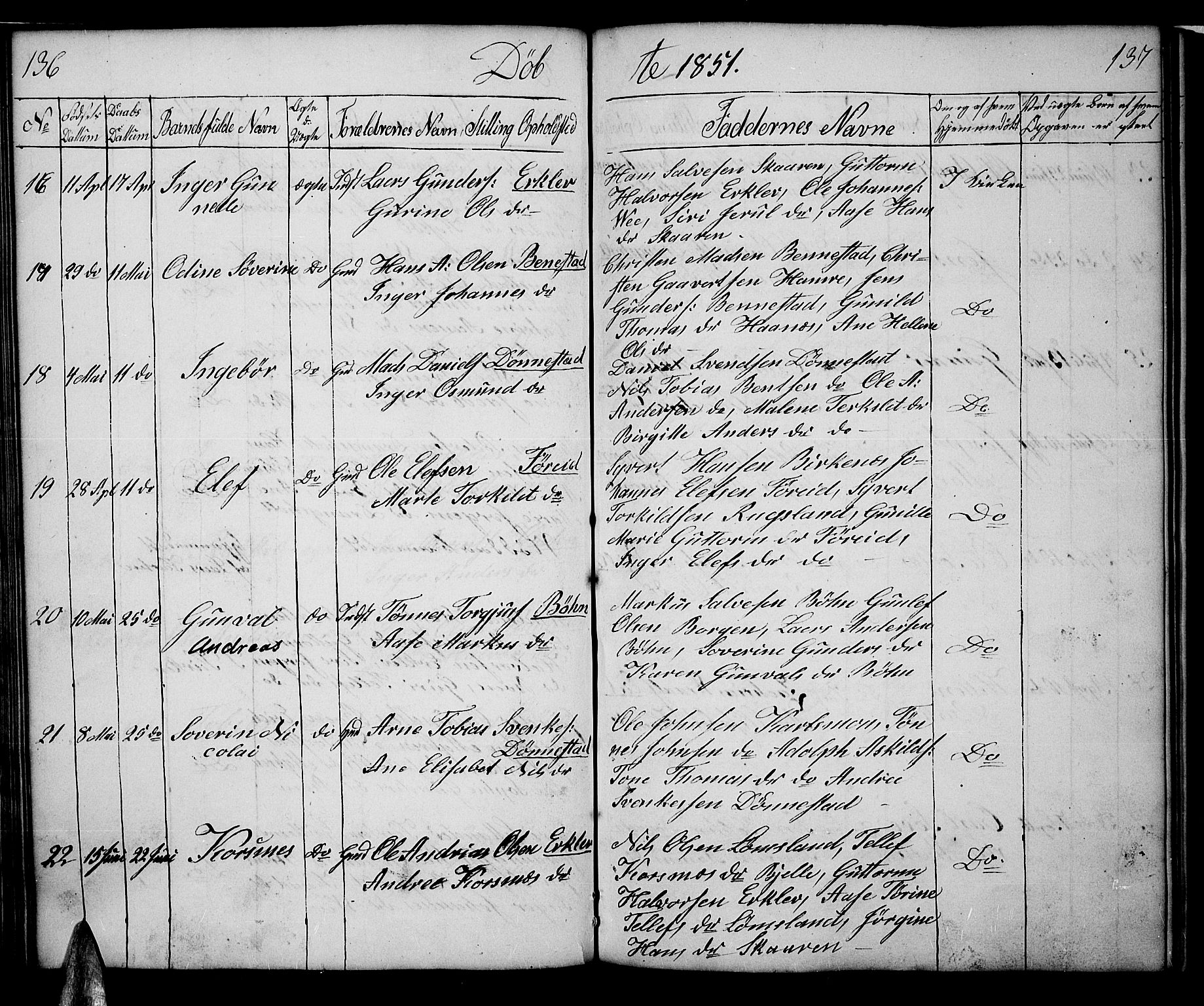 Tveit sokneprestkontor, SAK/1111-0043/F/Fb/L0002: Parish register (copy) no. B 2, 1835-1854, p. 136-137