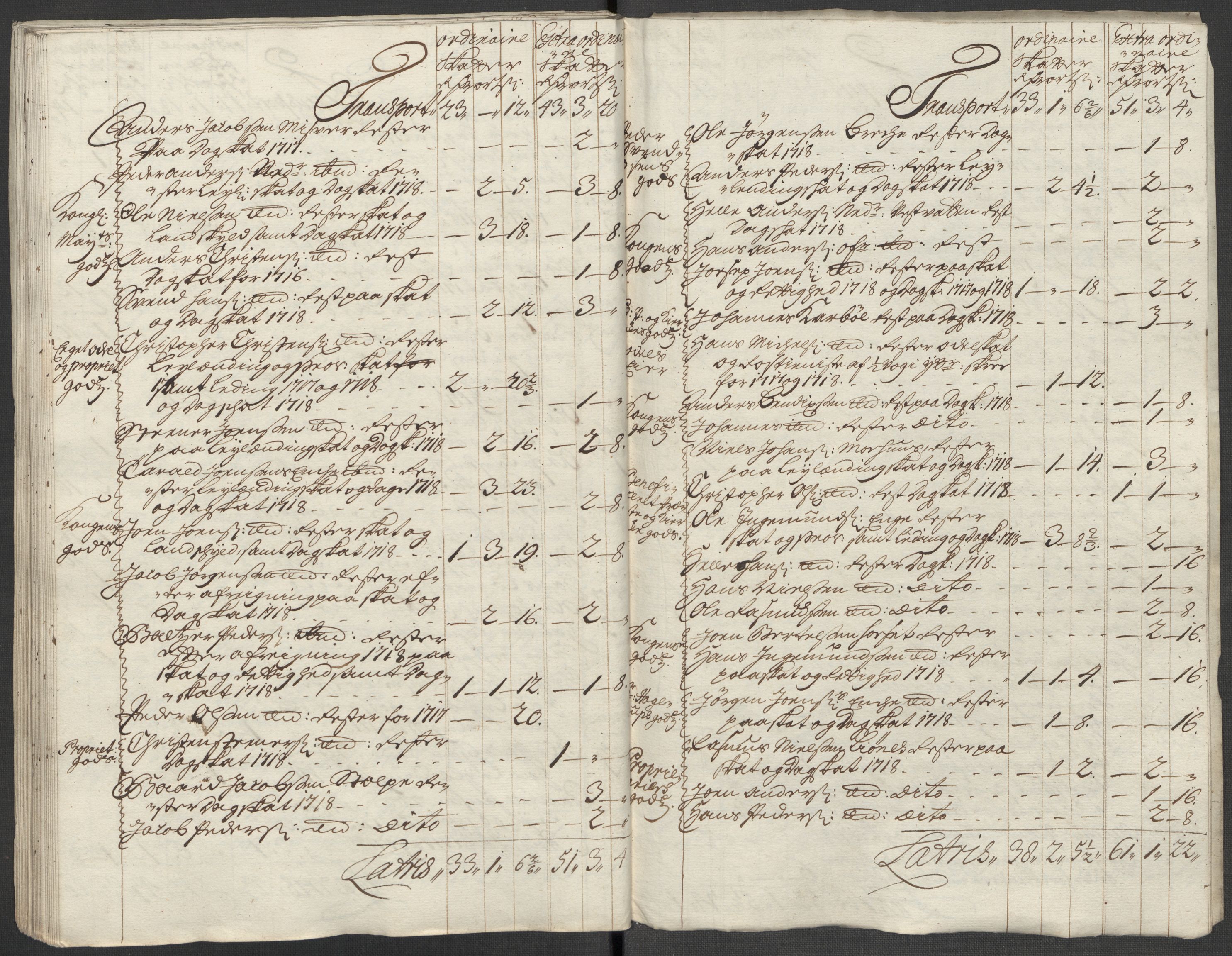 Rentekammeret inntil 1814, Reviderte regnskaper, Fogderegnskap, AV/RA-EA-4092/R66/L4588: Fogderegnskap Salten, 1718, p. 457