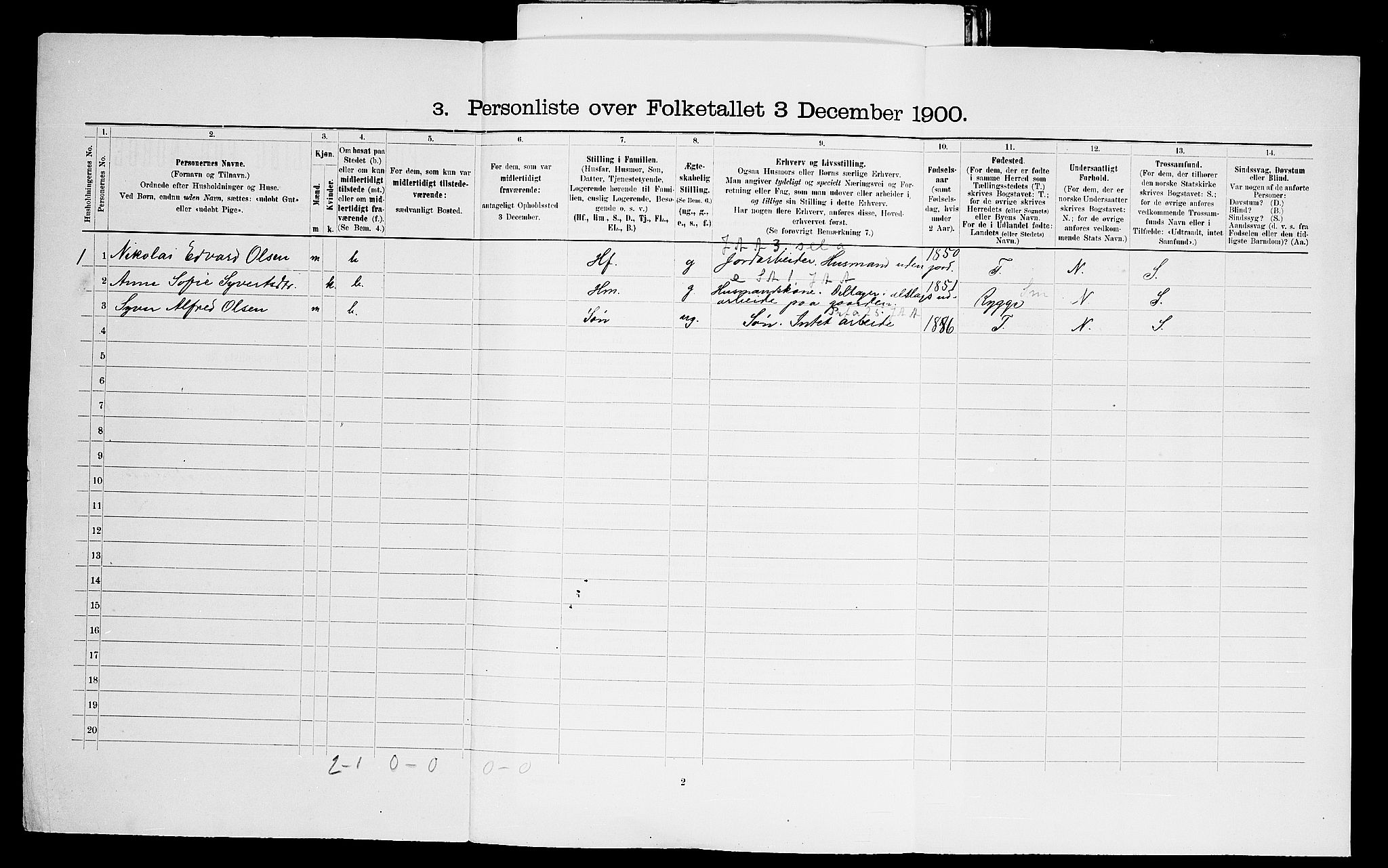 SAO, 1900 census for Moss, 1900