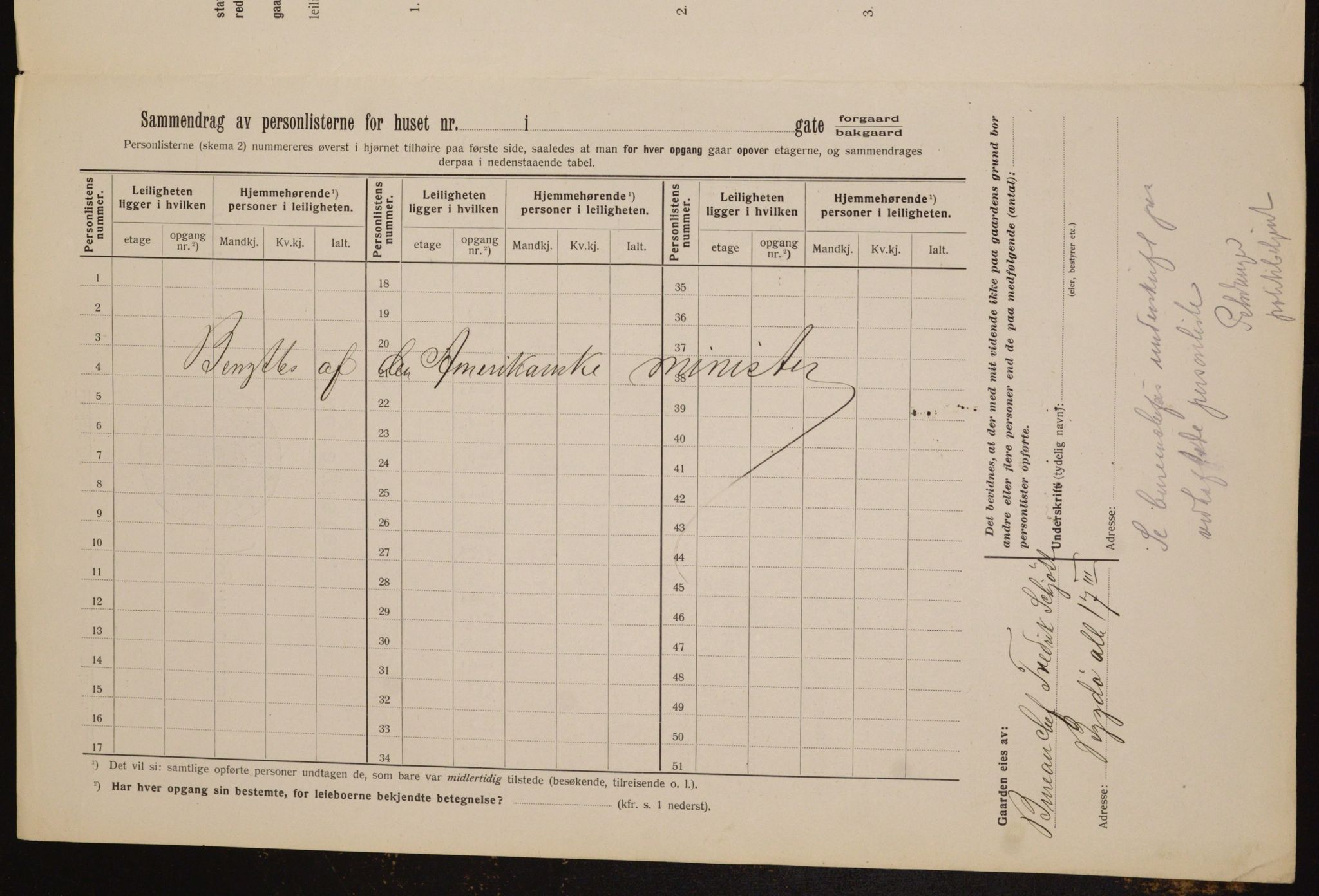 OBA, Municipal Census 1912 for Kristiania, 1912, p. 54972