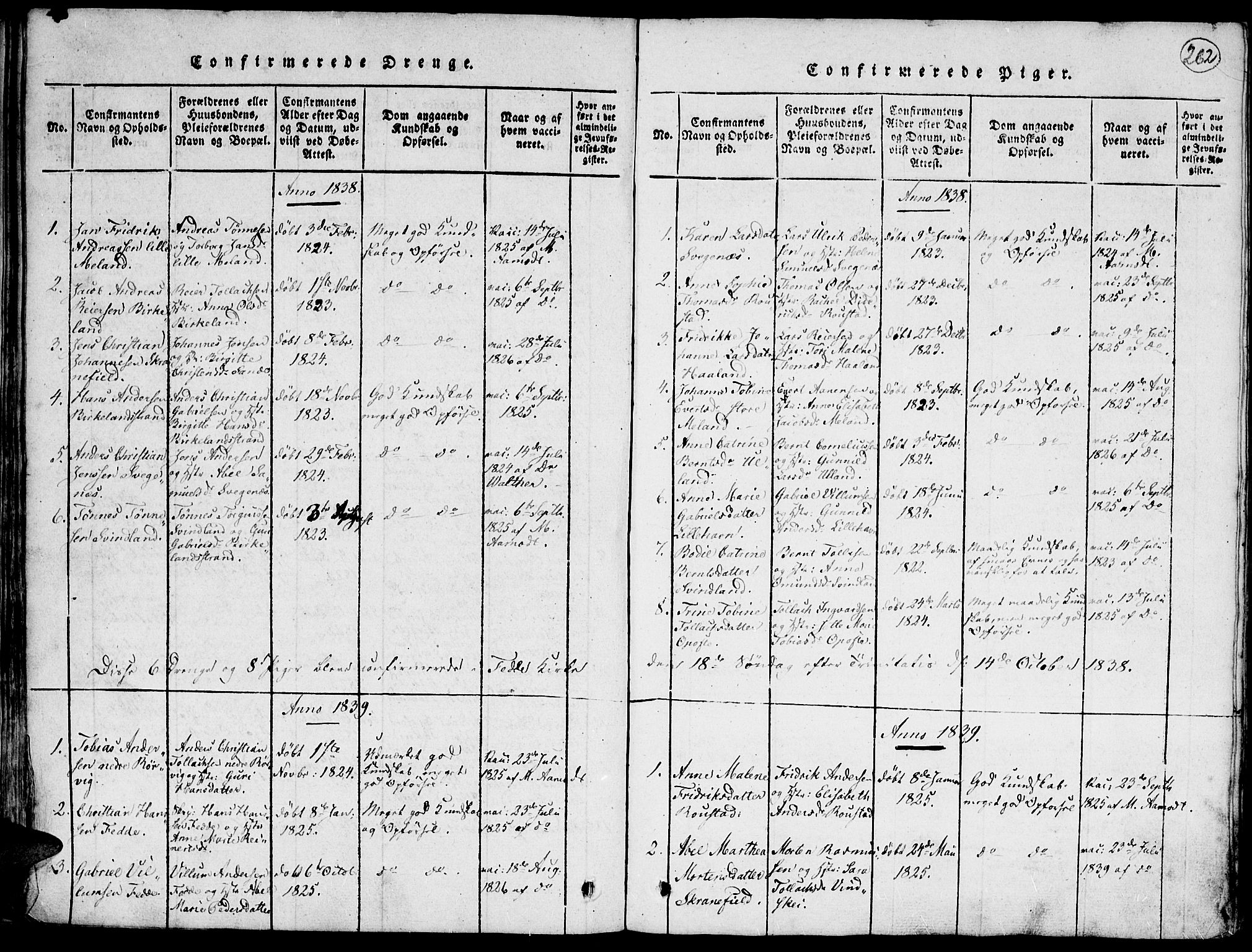 Kvinesdal sokneprestkontor, AV/SAK-1111-0026/F/Fa/Faa/L0001: Parish register (official) no. A 1, 1815-1849, p. 262