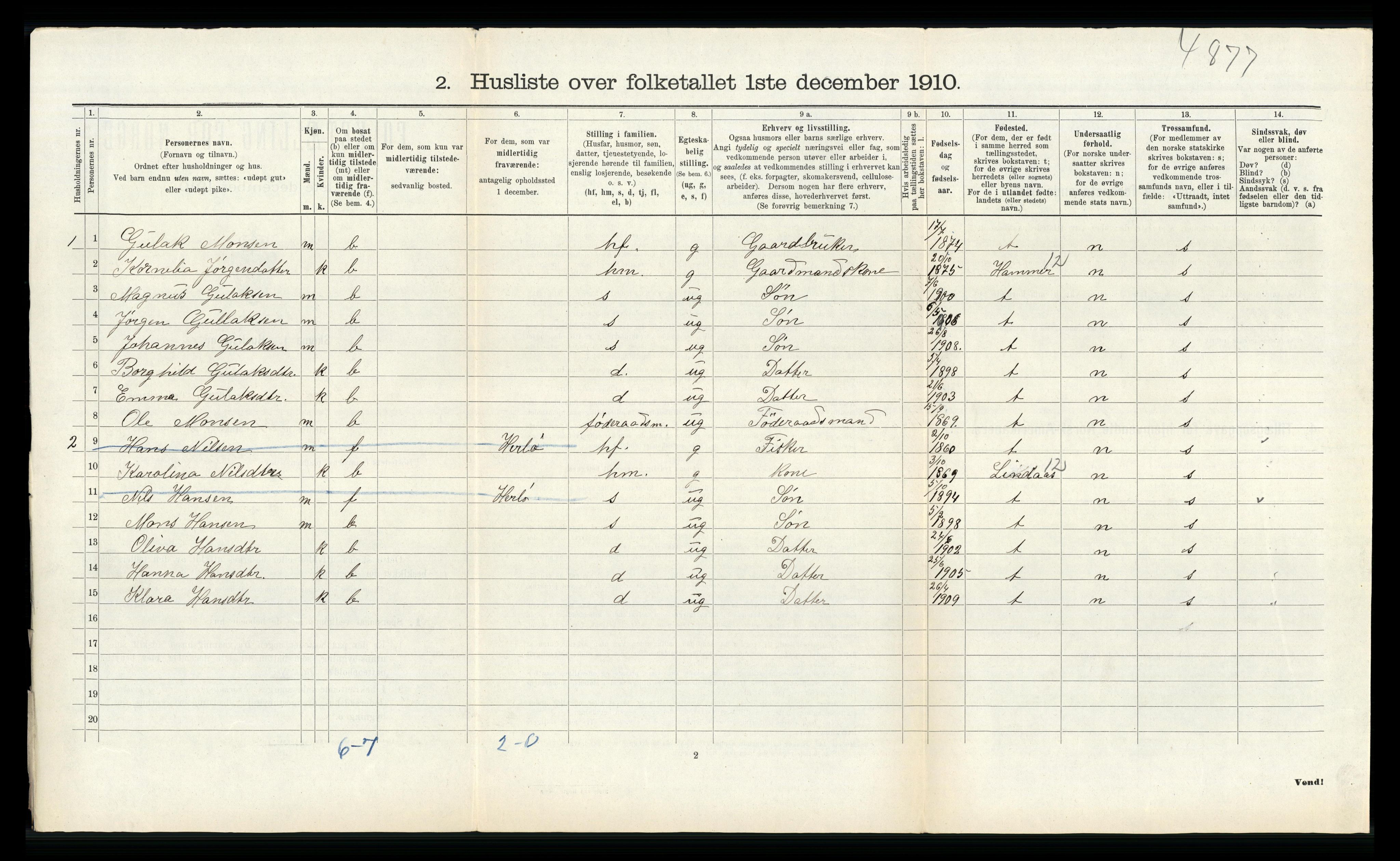 RA, 1910 census for Alversund, 1910, p. 565