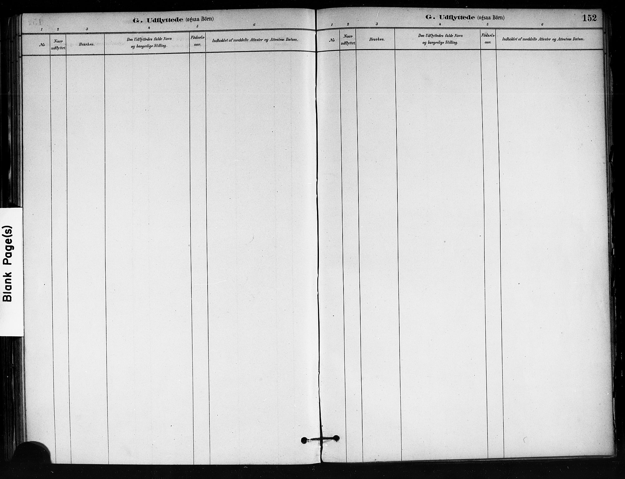 Tjøme kirkebøker, AV/SAKO-A-328/F/Fa/L0001: Parish register (official) no. I 1, 1879-1890, p. 152