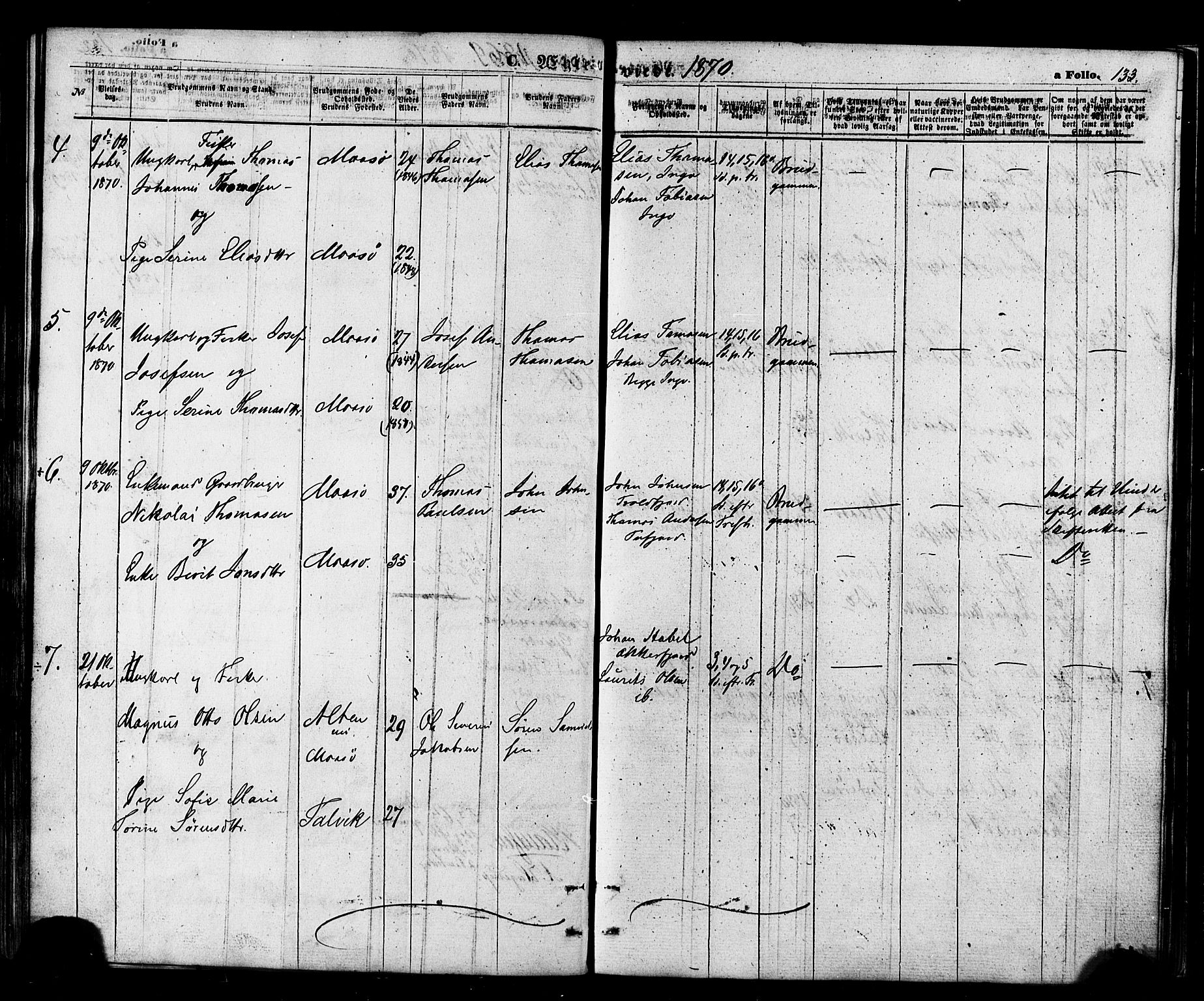 Måsøy sokneprestkontor, AV/SATØ-S-1348/H/Ha/L0003kirke: Parish register (official) no. 3, 1866-1877, p. 133