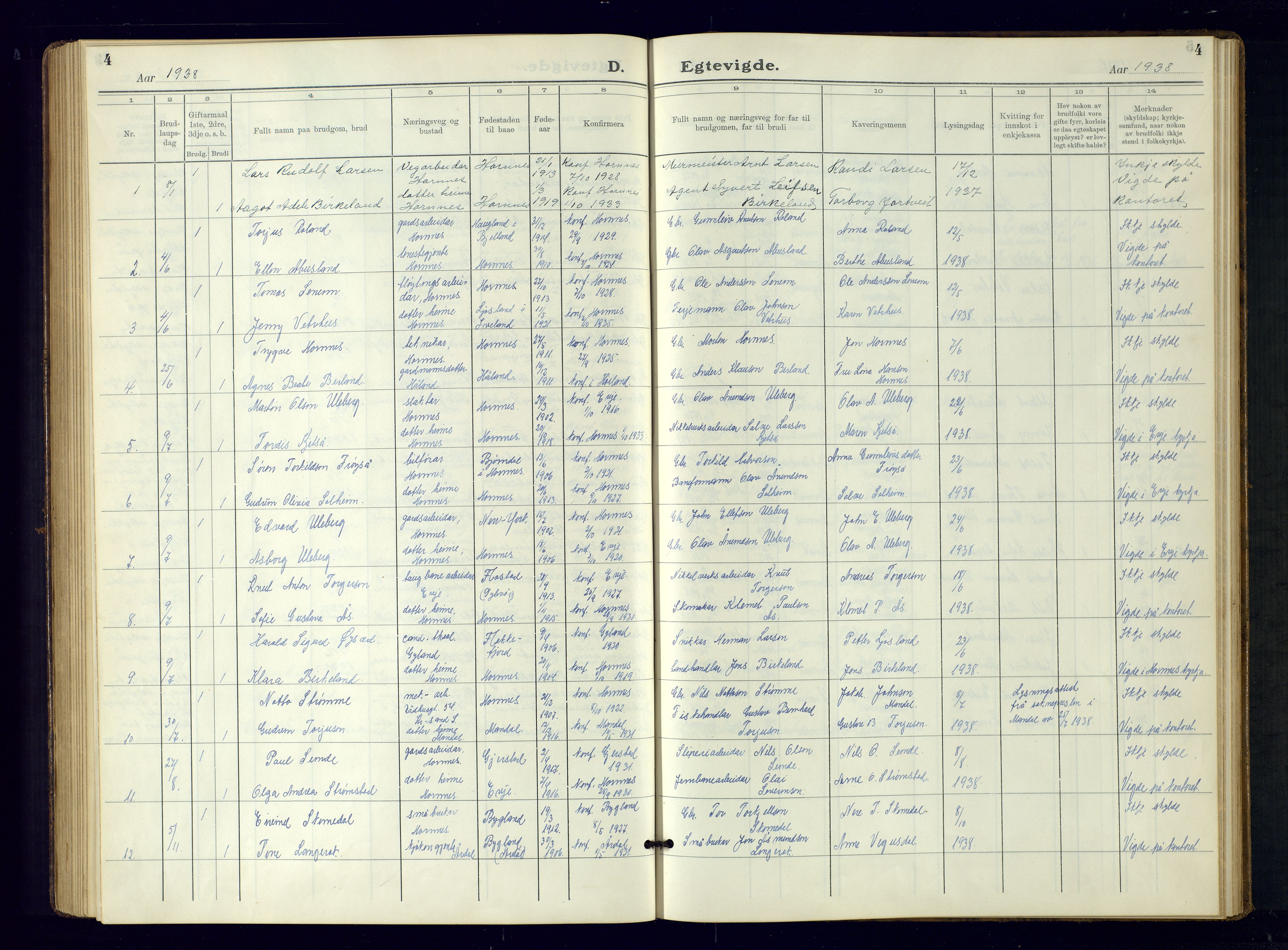 Evje sokneprestkontor, AV/SAK-1111-0008/F/Fb/Fbb/L0004: Parish register (copy) no. B-4, 1934-1970, p. 4