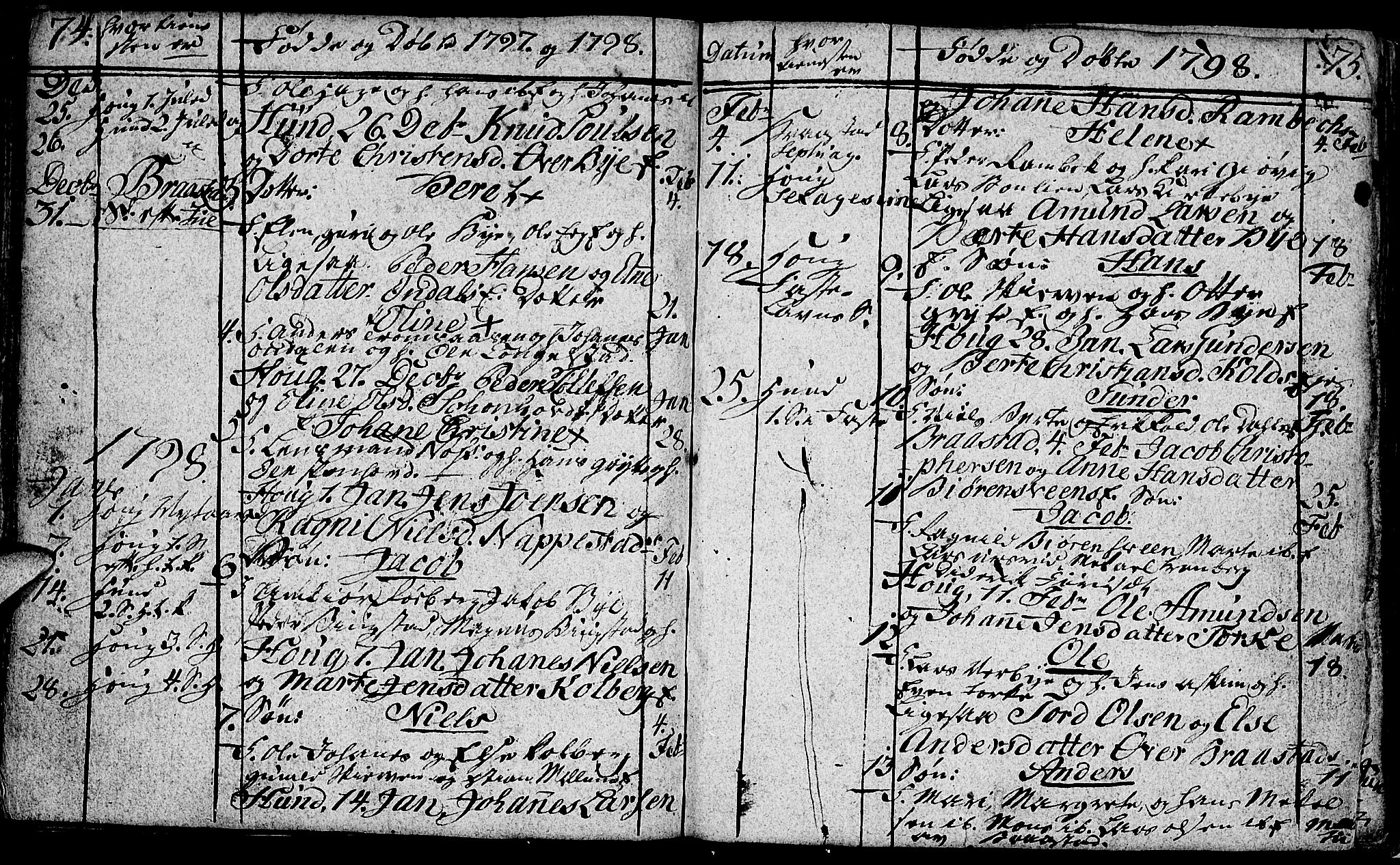 Vardal prestekontor, SAH/PREST-100/H/Ha/Hab/L0002: Parish register (copy) no. 2, 1790-1803, p. 74-75