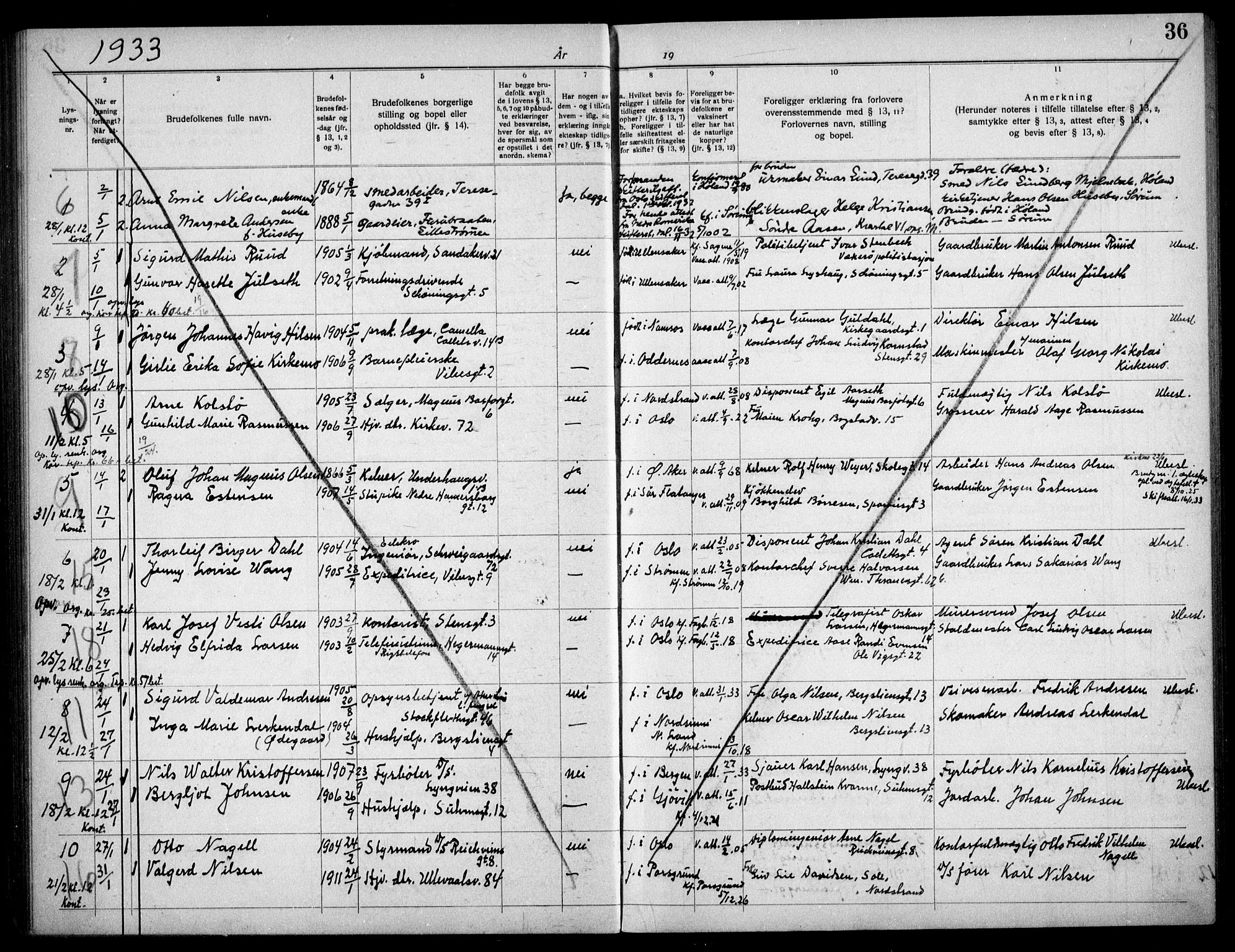 Fagerborg prestekontor Kirkebøker, AV/SAO-A-10844/H/Ha/L0004: Banns register no. 4, 1919-1937, p. 36