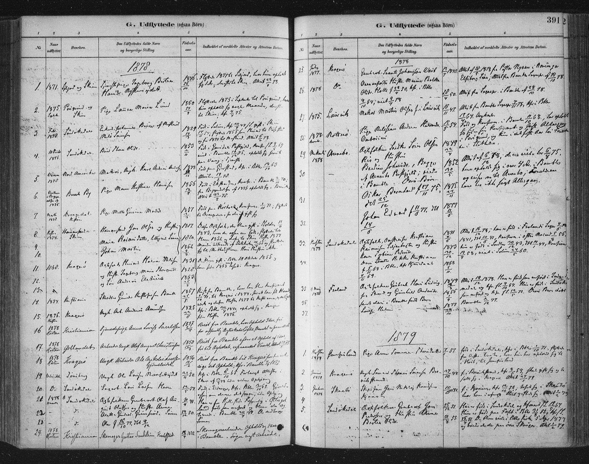 Bamble kirkebøker, SAKO/A-253/F/Fa/L0007: Parish register (official) no. I 7, 1878-1888, p. 391
