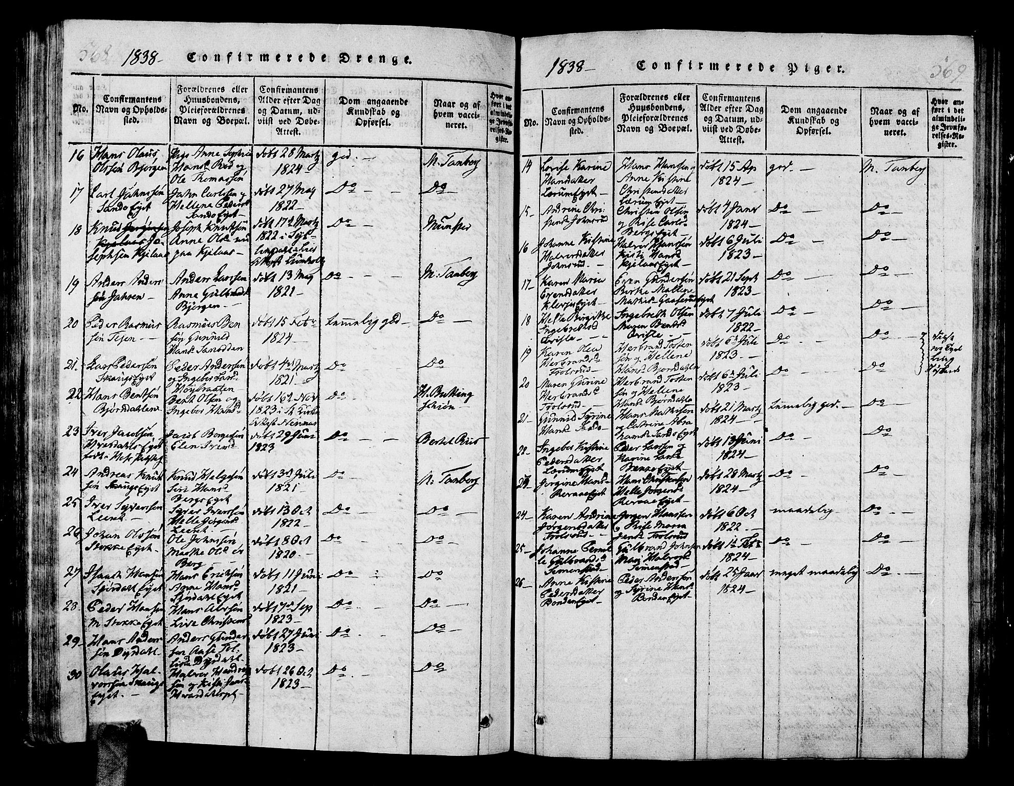 Sande Kirkebøker, SAKO/A-53/G/Ga/L0001: Parish register (copy) no. 1, 1814-1847, p. 568-569