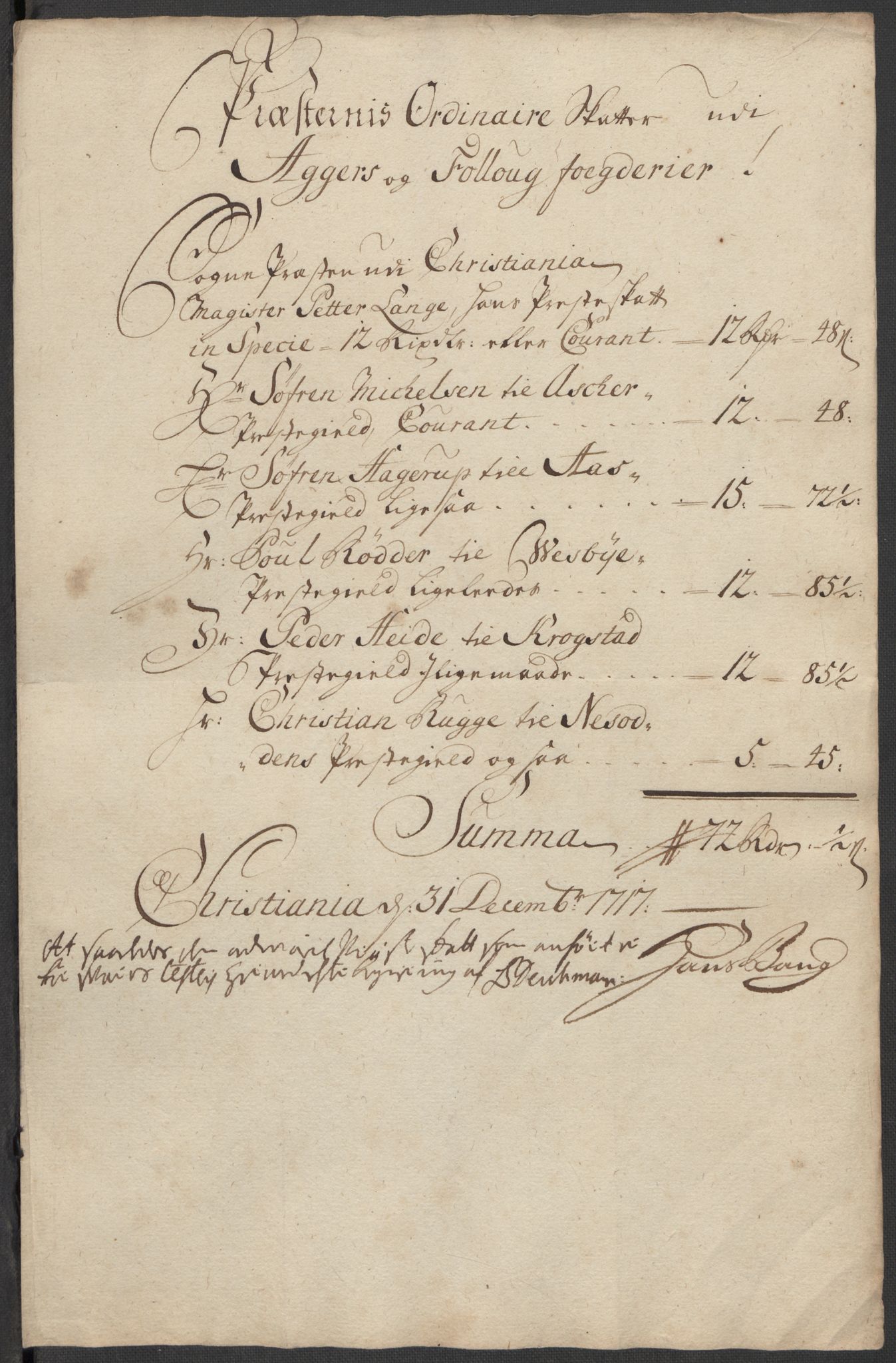 Rentekammeret inntil 1814, Reviderte regnskaper, Fogderegnskap, RA/EA-4092/R10/L0455: Fogderegnskap Aker og Follo, 1717, p. 145