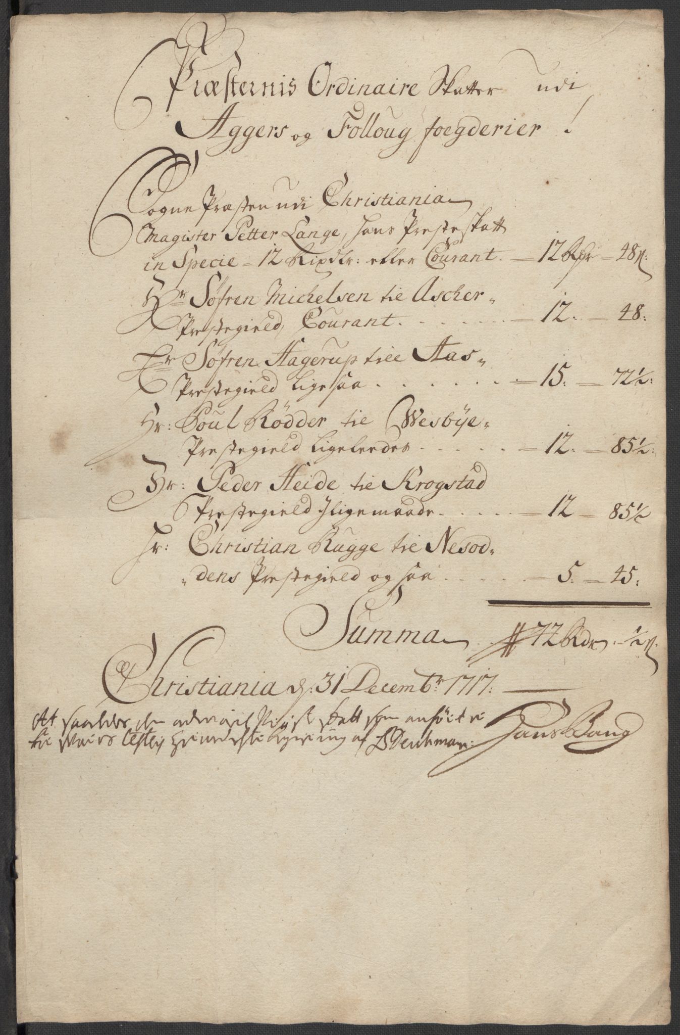 Rentekammeret inntil 1814, Reviderte regnskaper, Fogderegnskap, AV/RA-EA-4092/R10/L0455: Fogderegnskap Aker og Follo, 1717, p. 145