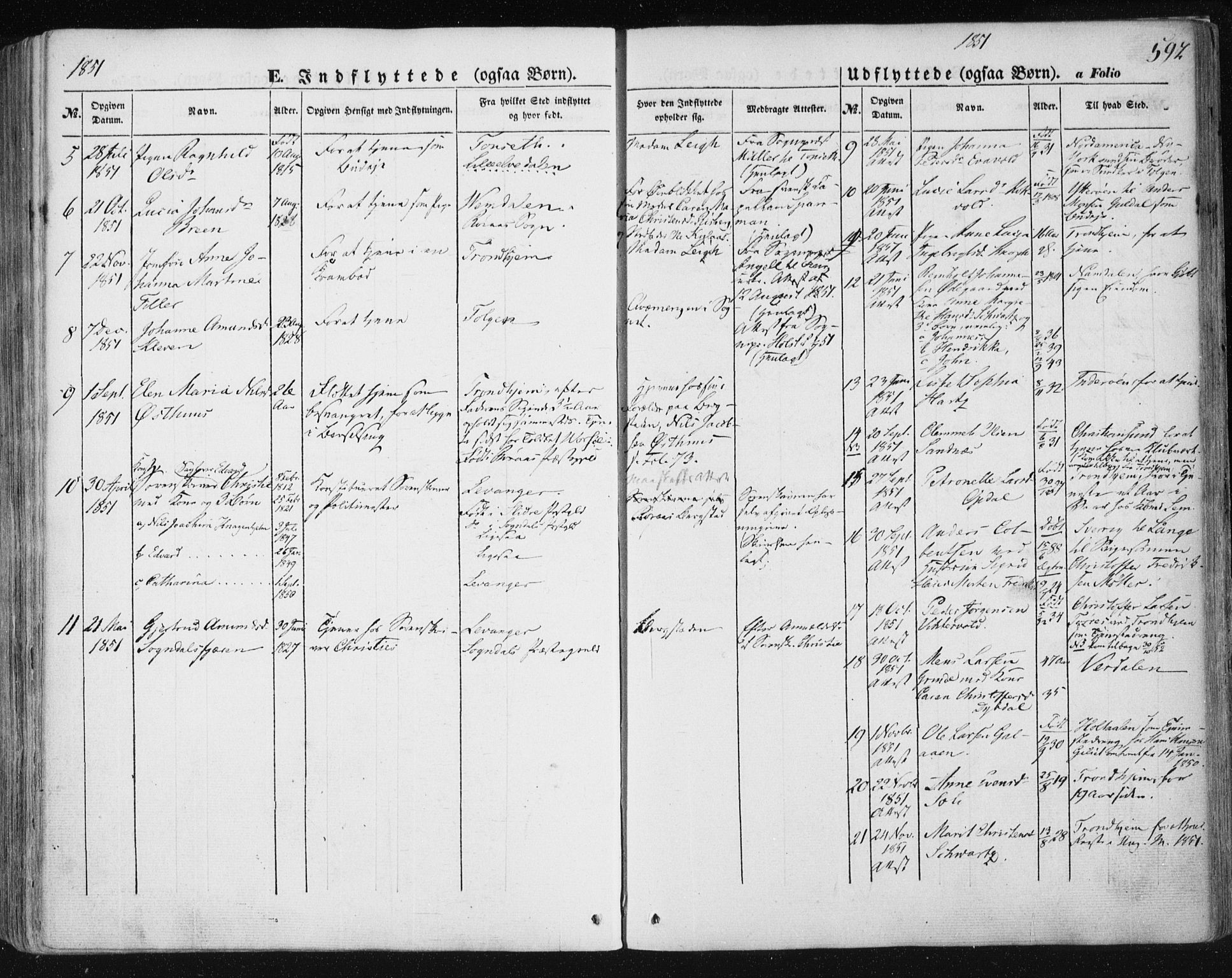 Ministerialprotokoller, klokkerbøker og fødselsregistre - Sør-Trøndelag, SAT/A-1456/681/L0931: Parish register (official) no. 681A09, 1845-1859, p. 597