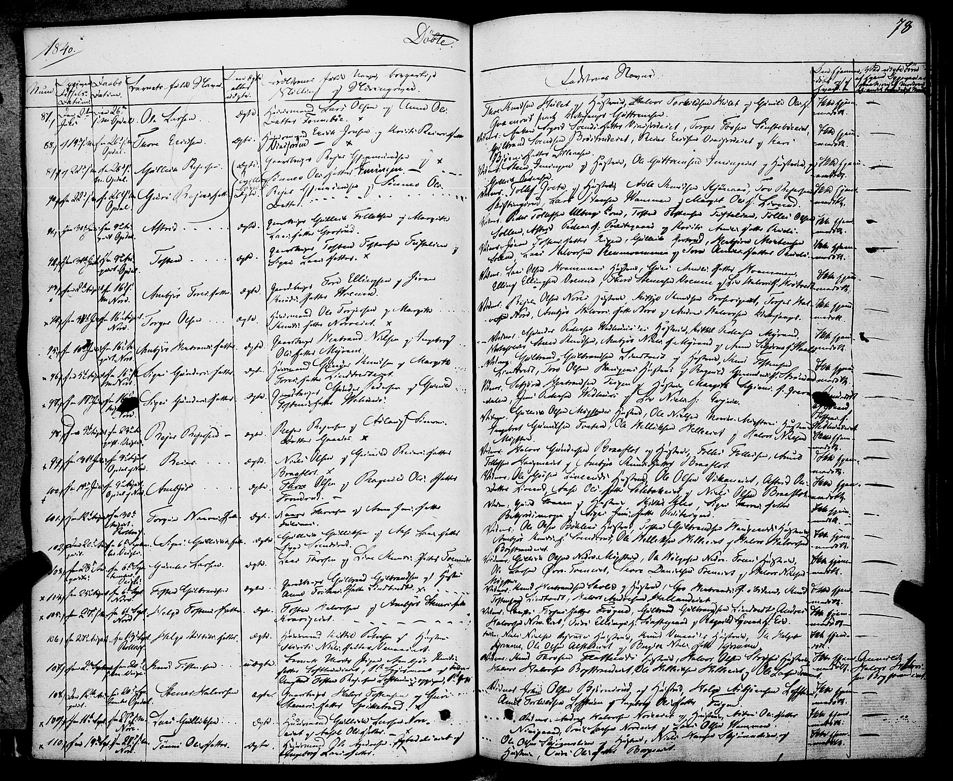 Rollag kirkebøker, AV/SAKO-A-240/F/Fa/L0007: Parish register (official) no. I 7, 1828-1847, p. 78