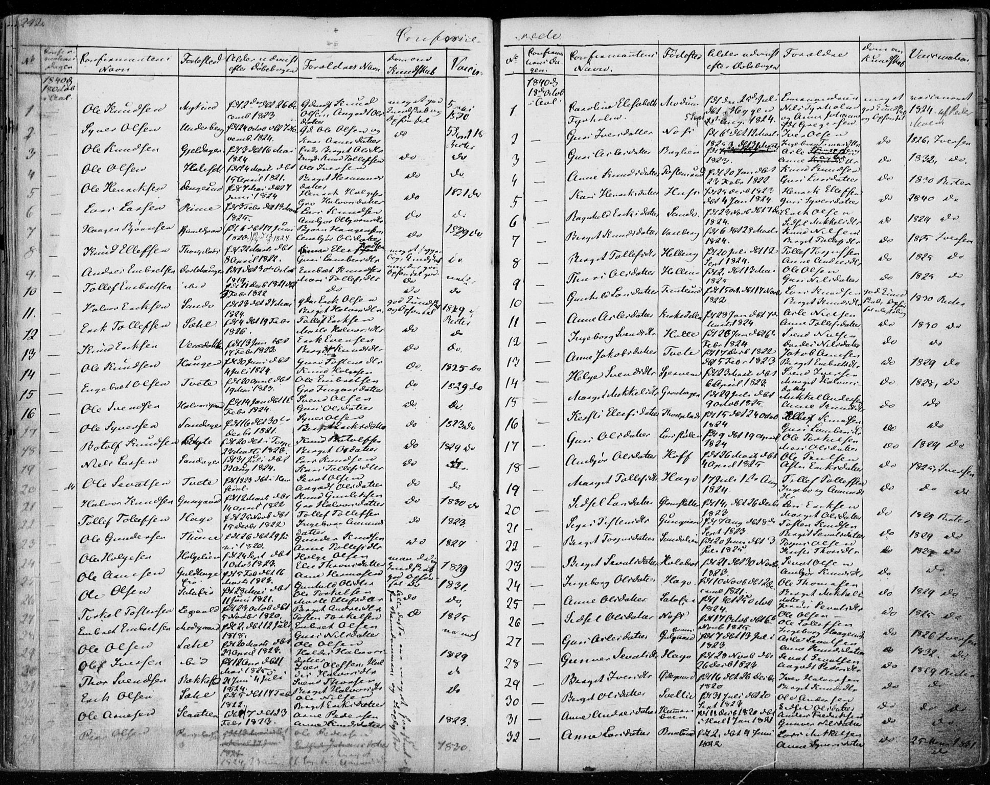 Ål kirkebøker, SAKO/A-249/F/Fa/L0005: Parish register (official) no. I 5, 1825-1848, p. 242
