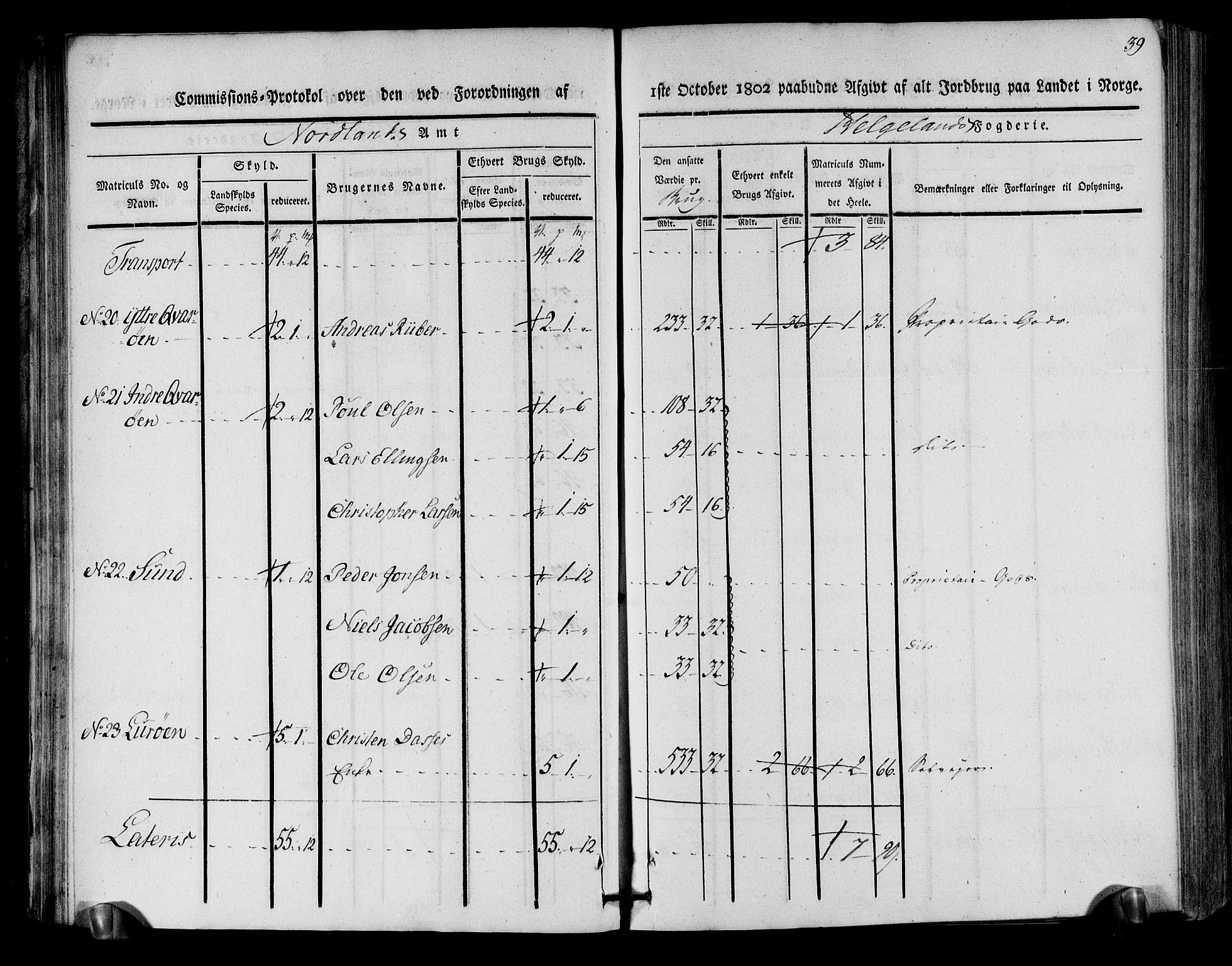 Rentekammeret inntil 1814, Realistisk ordnet avdeling, AV/RA-EA-4070/N/Ne/Nea/L0157: Helgeland fogderi. Kommisjonsprotokoll, 1803, p. 37