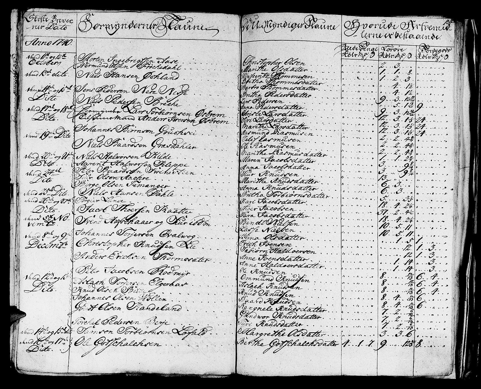 Sunnhordland sorenskrivar, SAB/A-2401/1/H/Ha/Haa, 1731-1745, p. 133b-134a