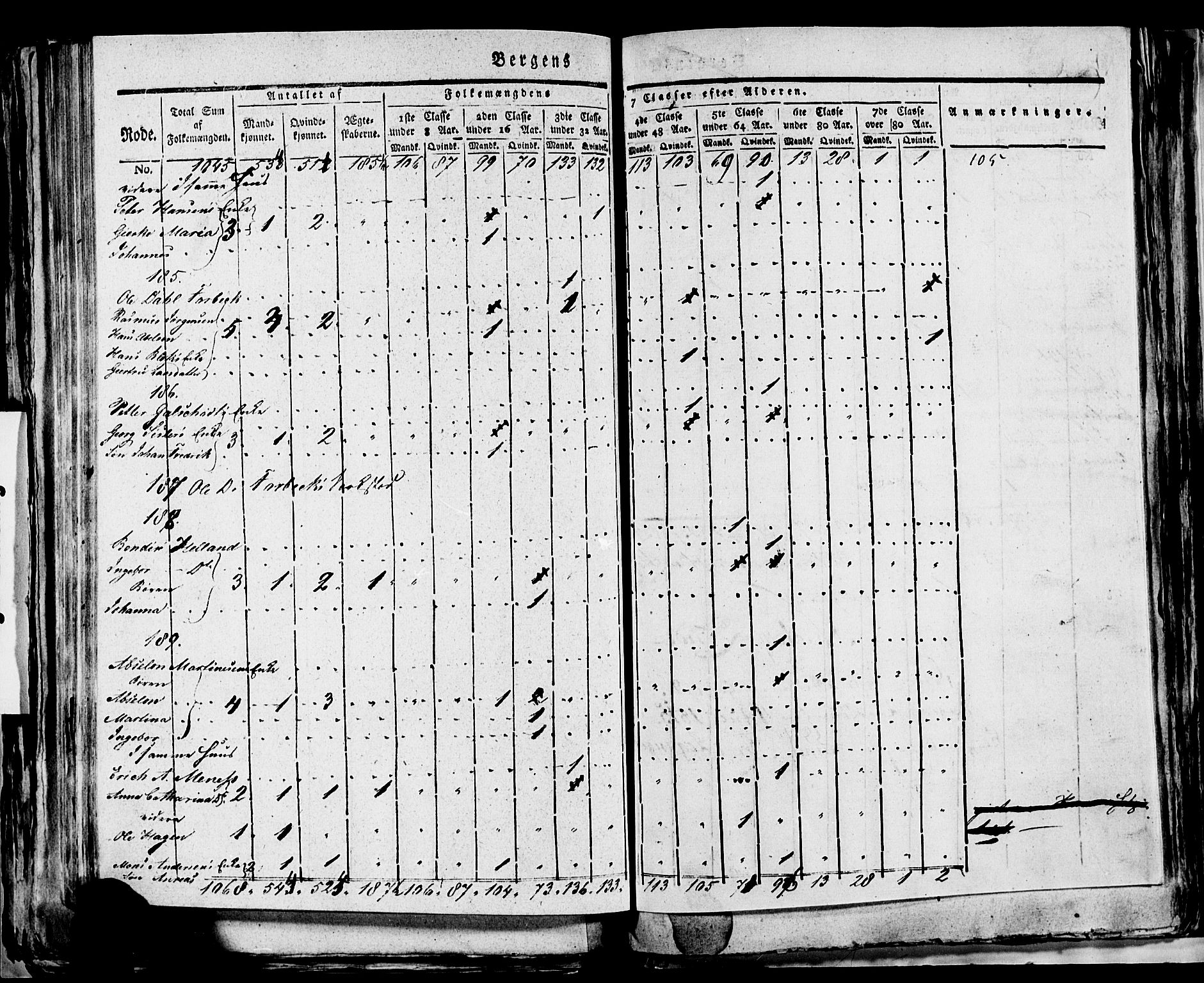 SAB, 1815 Census for Bergen, 1815, p. 216